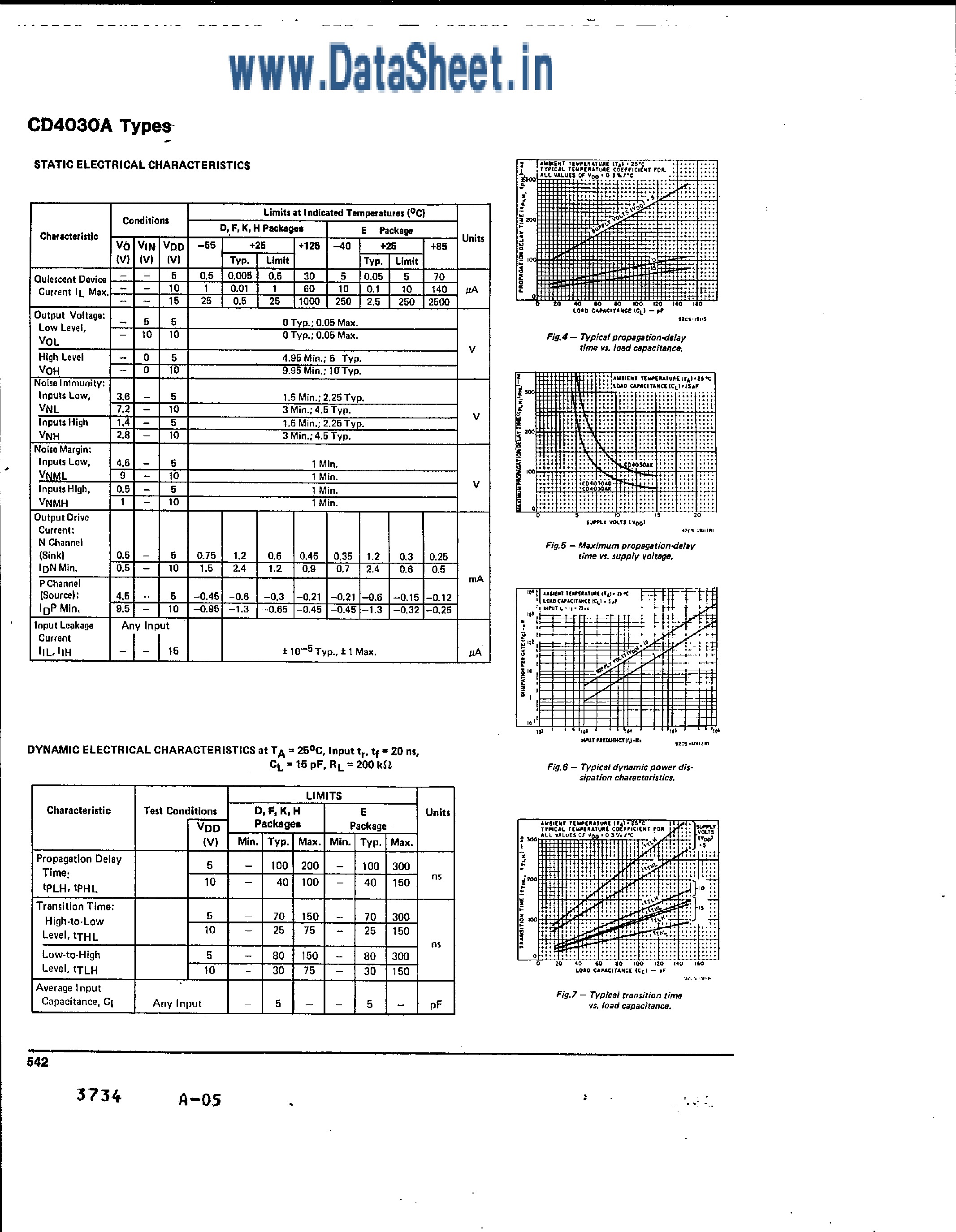 Datasheet CD4030A - CMOS Quad Exclusive-OR Gate page 2