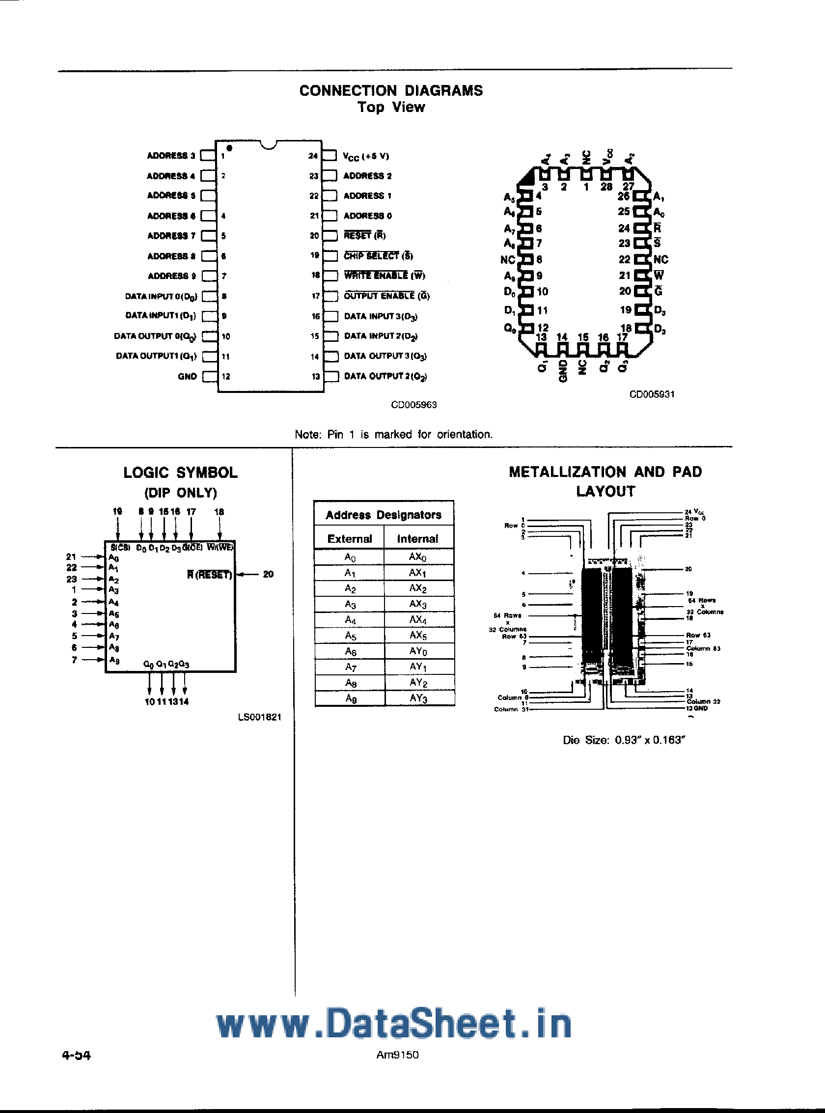 Даташит AM9150 - 1024 x 4 High Speed Static R/W RAM страница 2