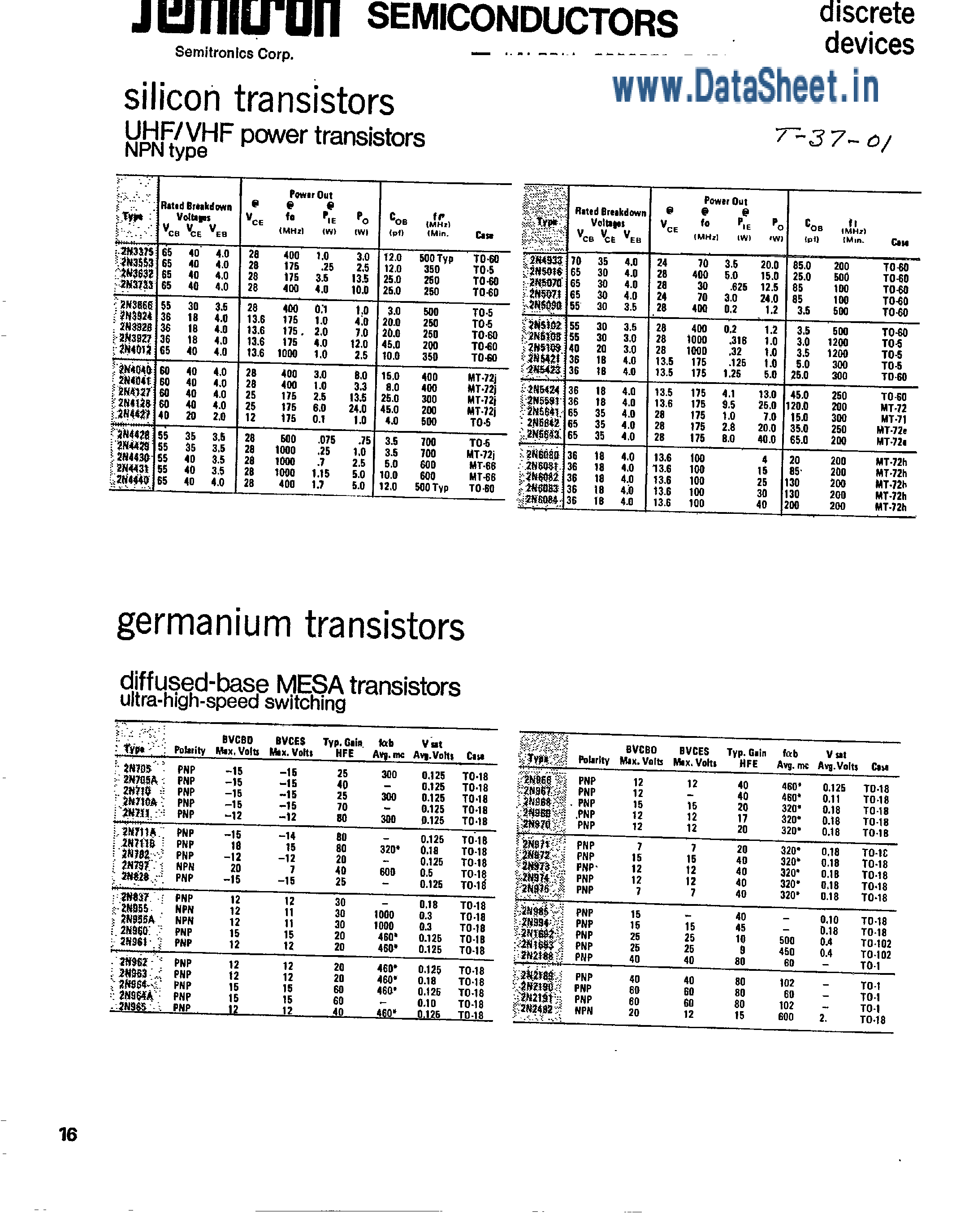 Даташит 2N1692 - Silicon Transistors страница 1