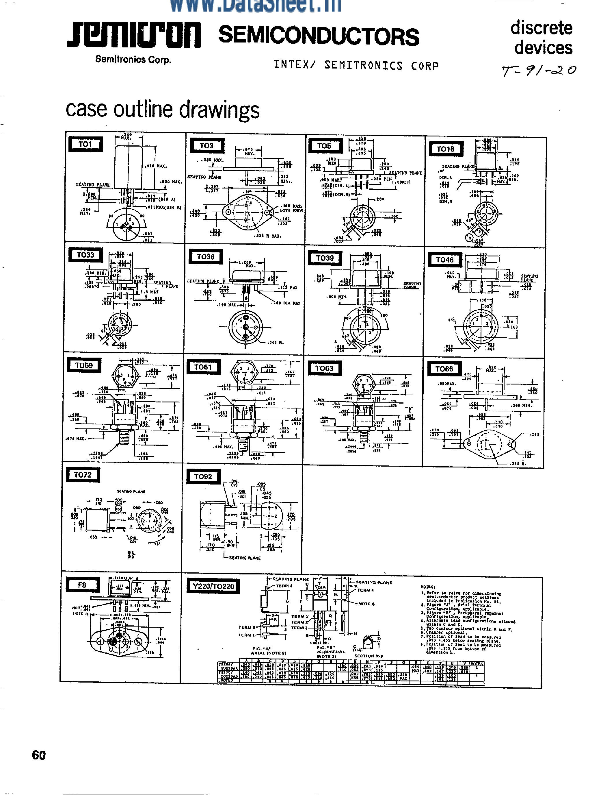 Даташит 2N1692 - Silicon Transistors страница 2