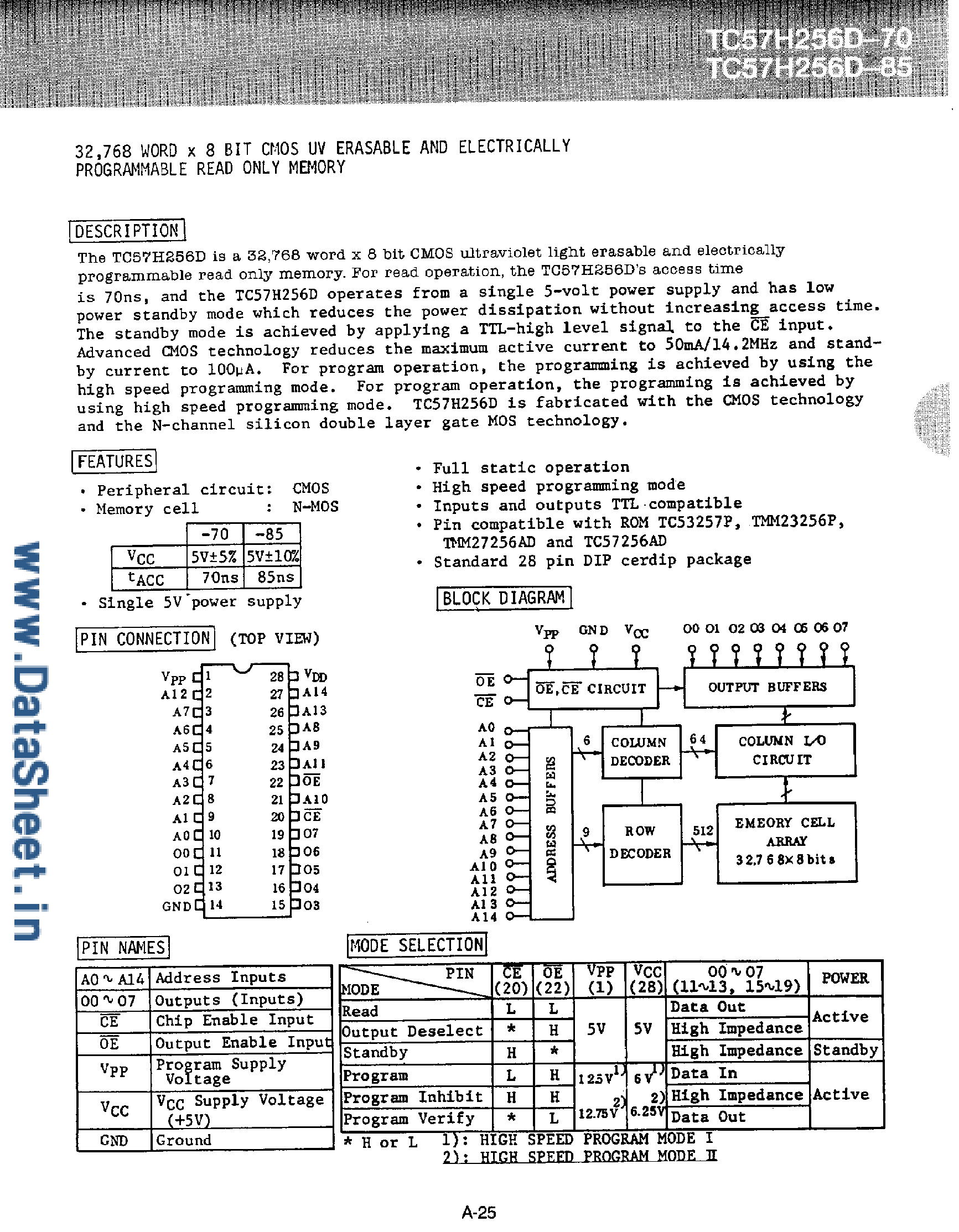 Datasheet TC57256AD - 32768 x 8-Bit CMOS UV Erasable and Electrically Programmable ROM page 1