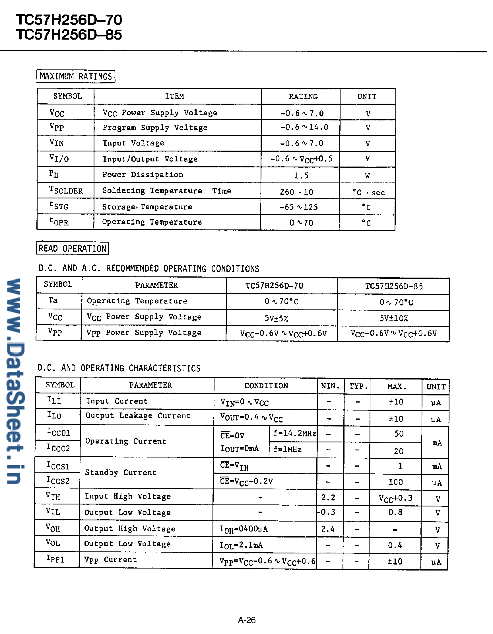 Datasheet TC57256AD - 32768 x 8-Bit CMOS UV Erasable and Electrically Programmable ROM page 2