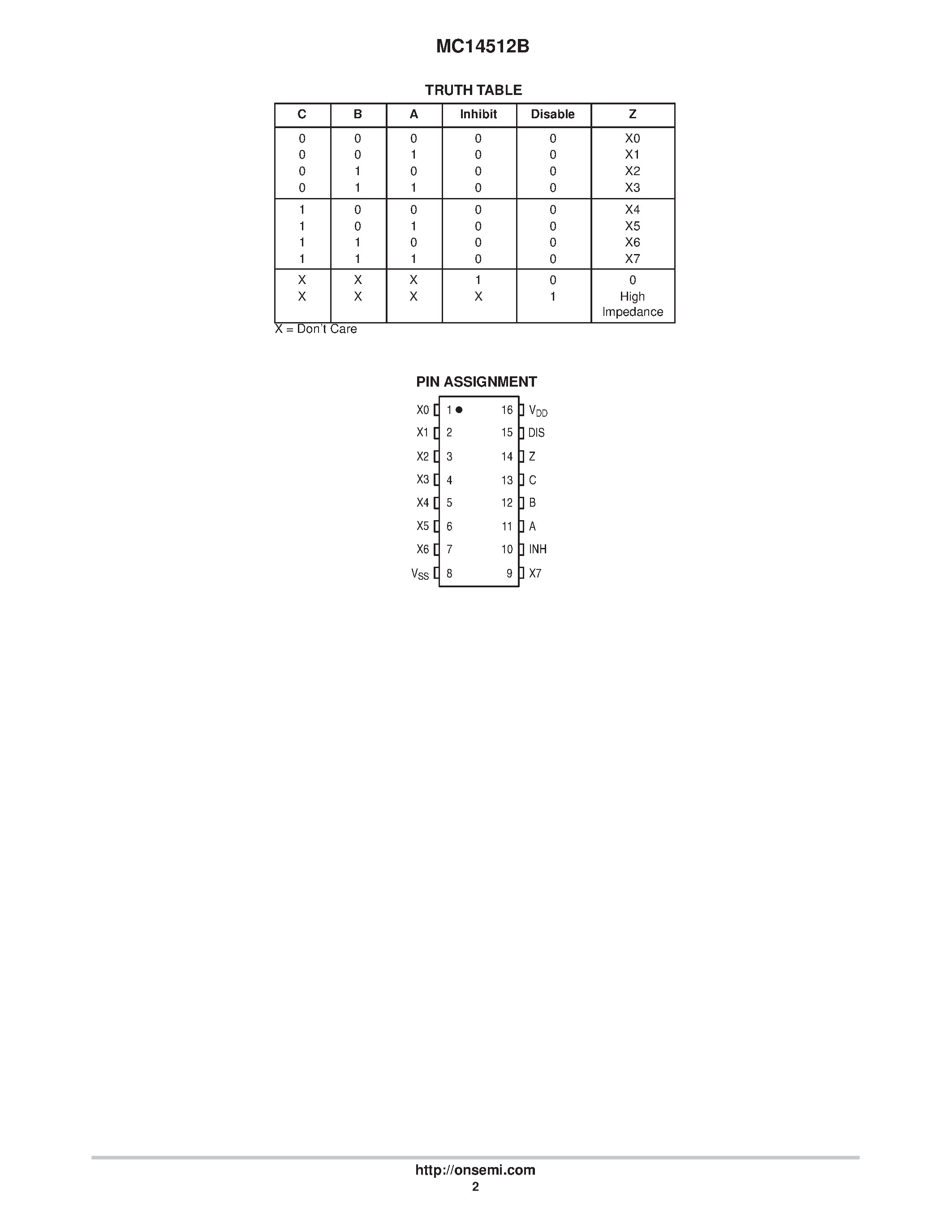 Даташит MC14512B - 8-Channel Data Selector страница 2