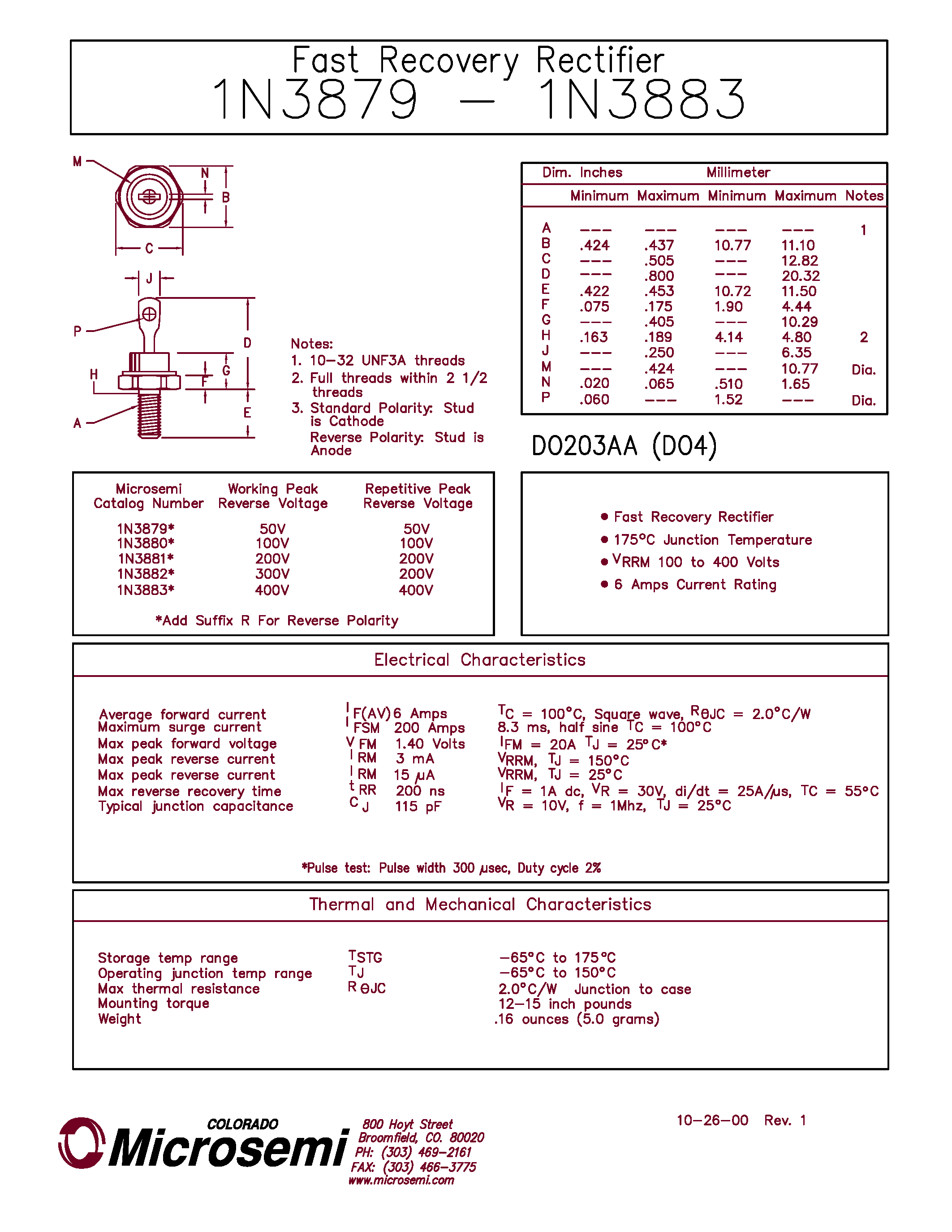 Datasheet 1N3879 - (1N3879 - 1N3883) Fast Recovery Rectifier page 1