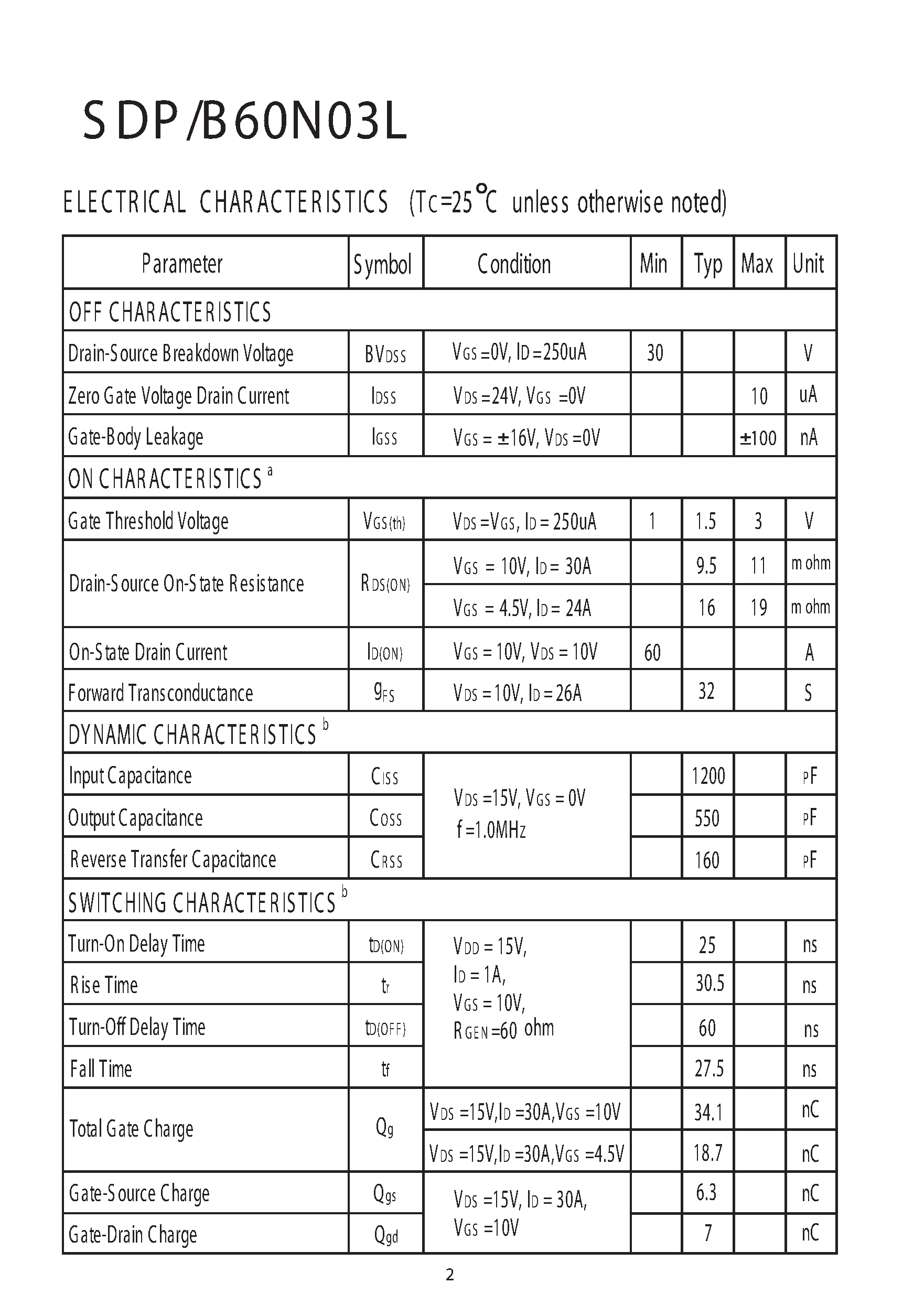 Datasheet SDB60N03L - N-Channel Logic Level E nhancement Mode Field E ffect Transistor page 2