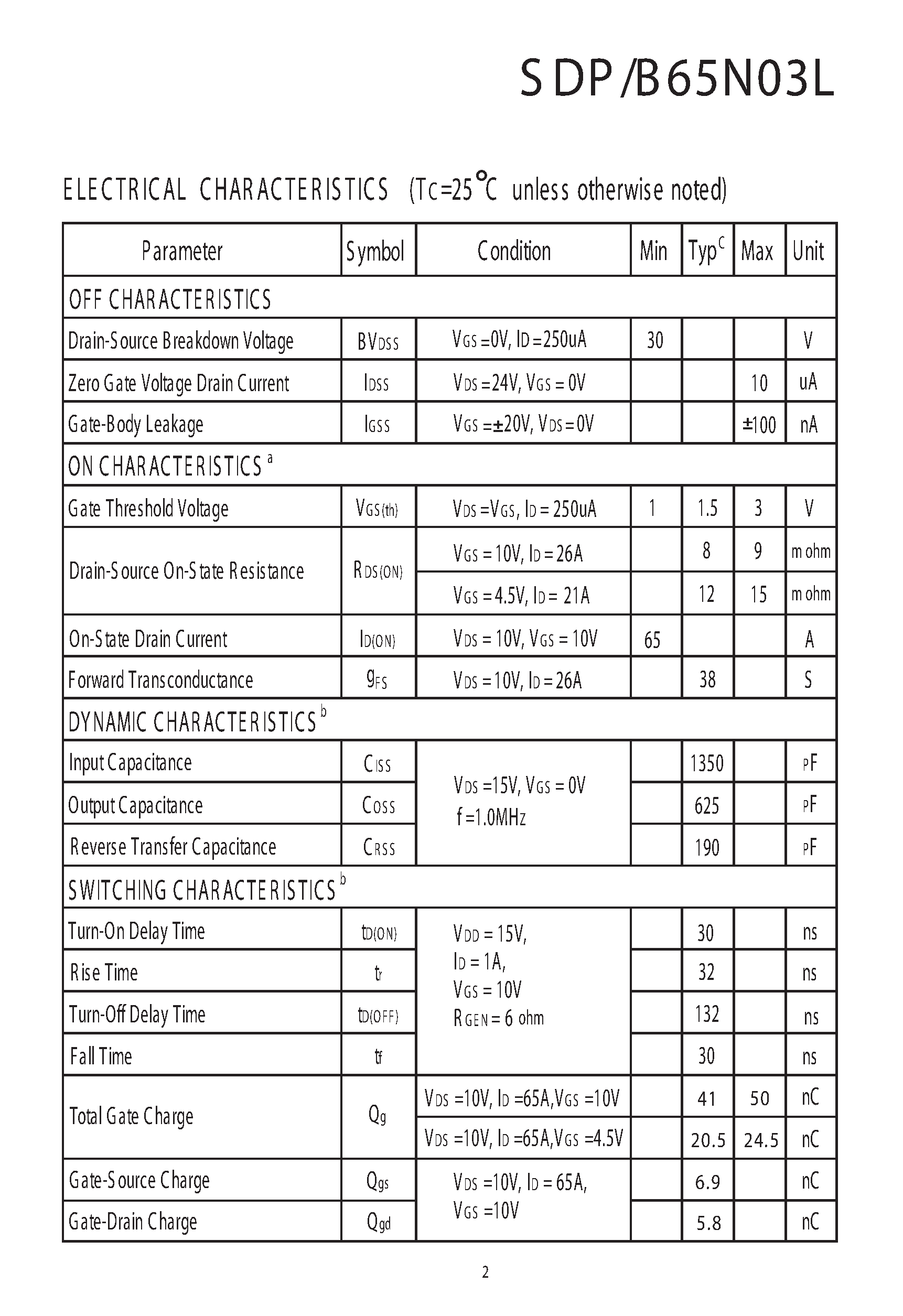 Datasheet SDB65N03L - N-Channel Logic Level E nhancement Mode Field E ffect Transistor page 2