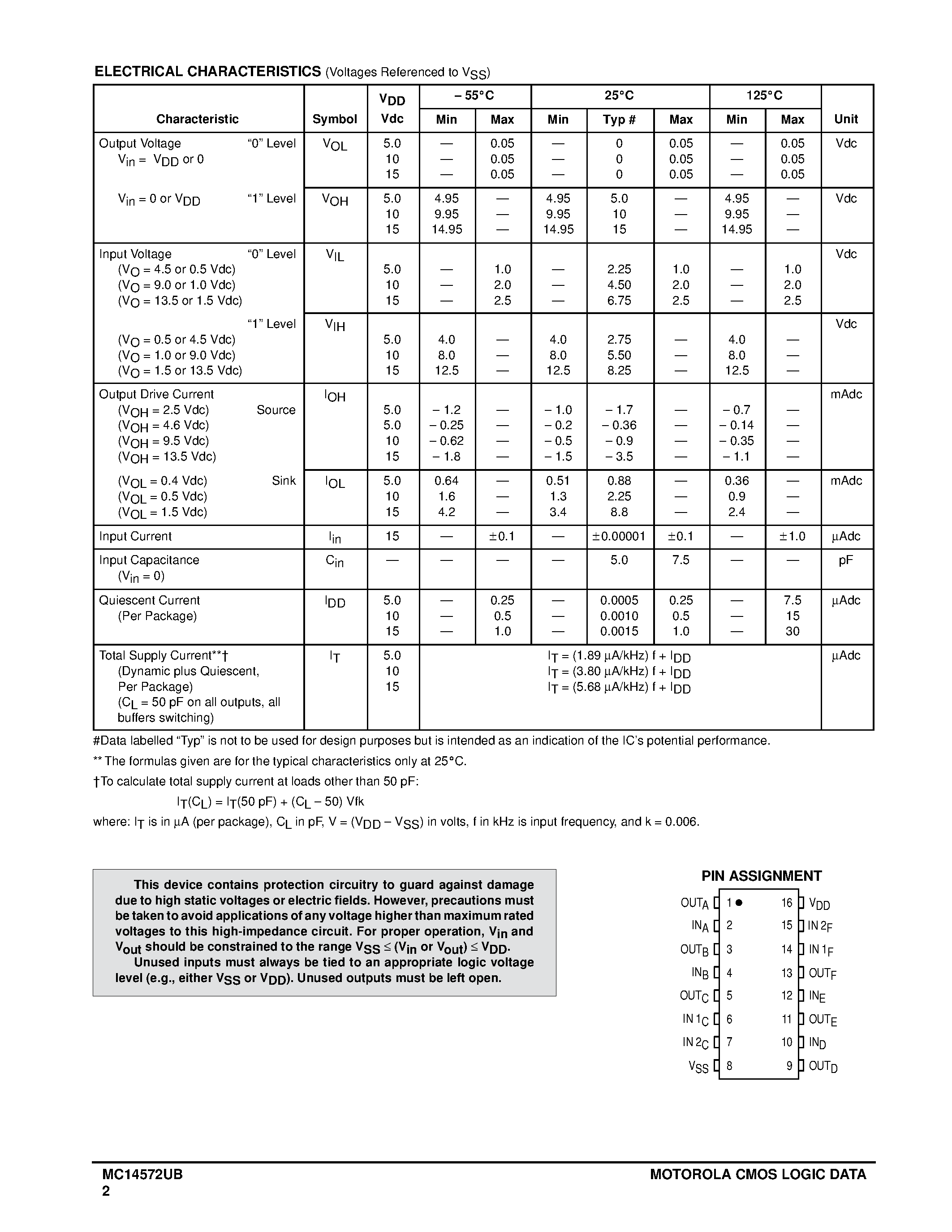 Datasheet MC14572UB - Hex Gate page 2