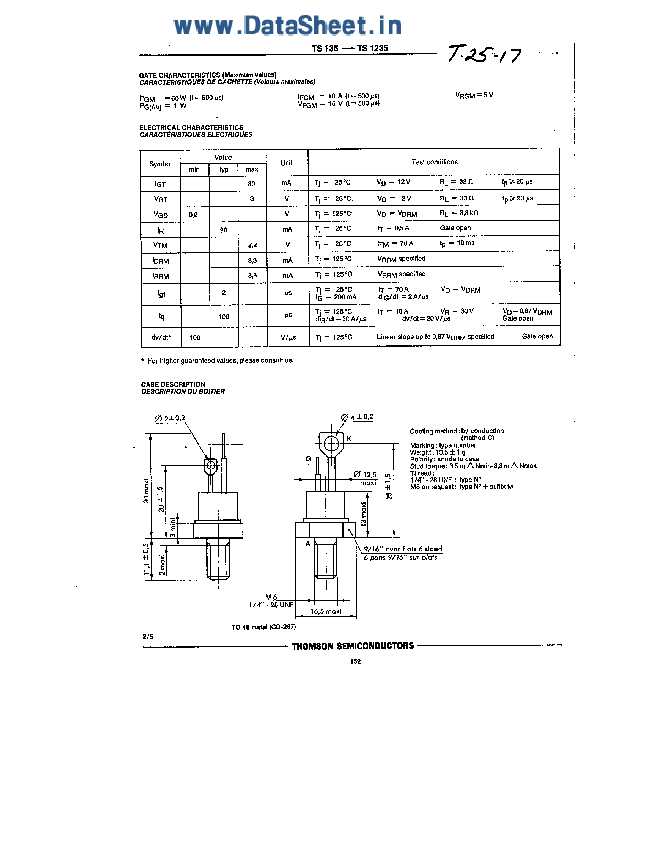 Даташит TS1235 - Thyristors страница 2