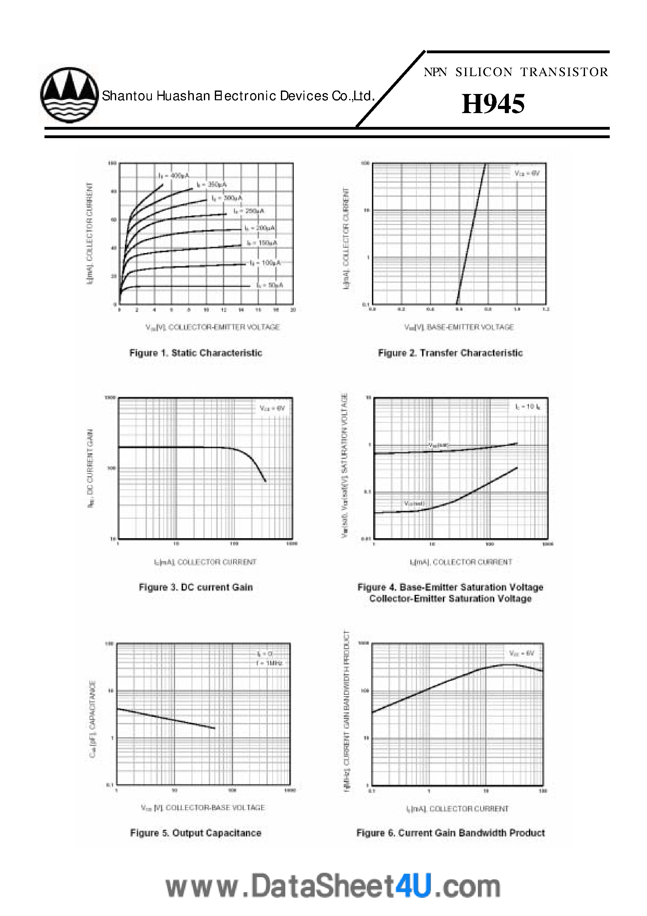 Даташит на микросхему H945 страница 2 Даташит H945 - NPN Silicon Transistors страница 2