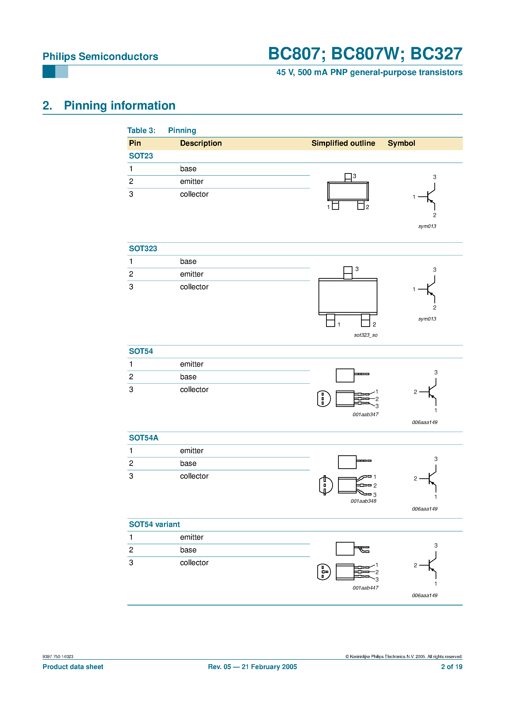 Datasheet BC327-25 - PNP General Purpose Transistors page 2