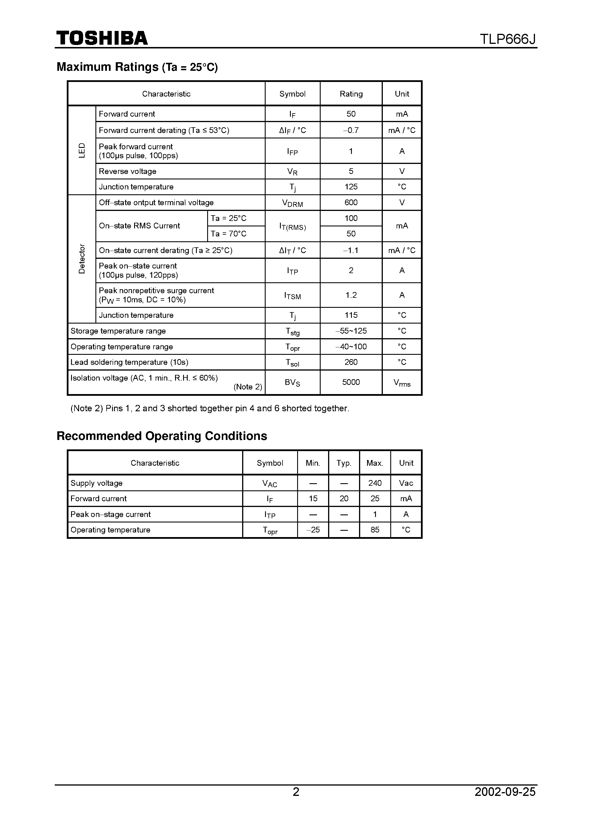 Даташит TLP666J - TOSHIBA Photocoupler GaAs Ired & Photo Triac страница 2