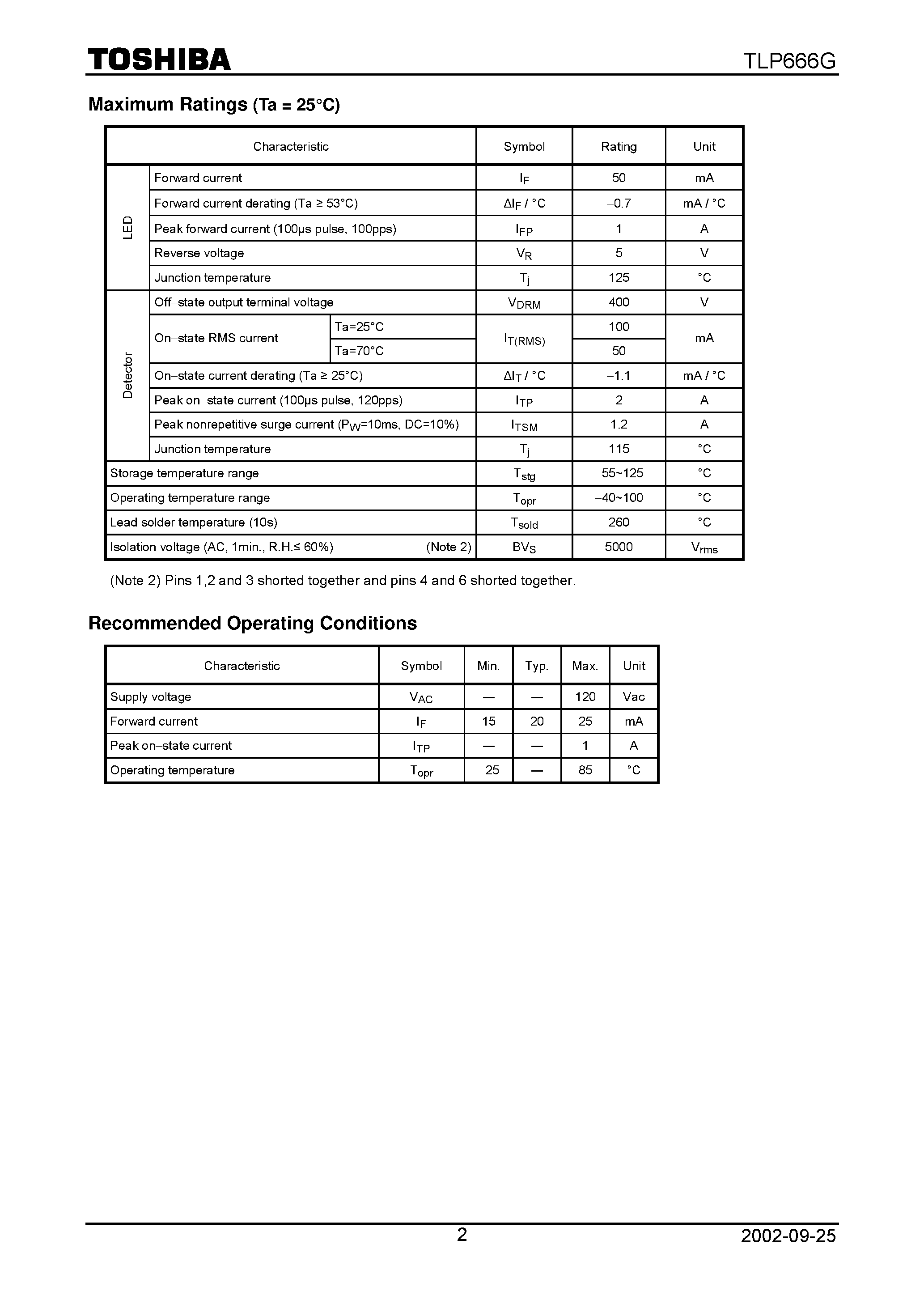 Даташит TLP666G - TOSHIBA Photocoupler GaAs Ired & Photo Triac страница 2