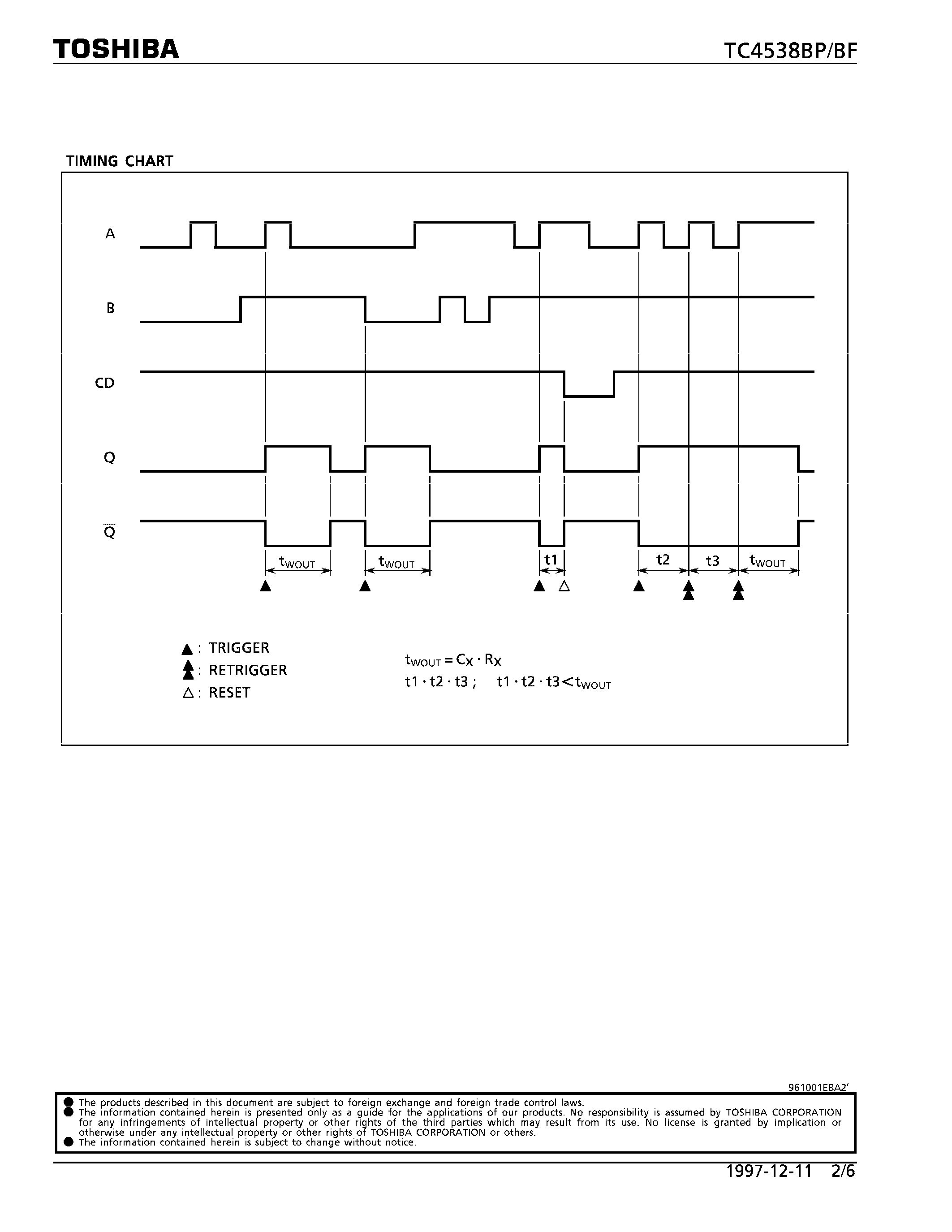 Даташит TC4538BF - DUAL PRECISION RETRIGGERABLE/RESETTABLE MONOSTABLE MULTIVIBRATOR страница 2