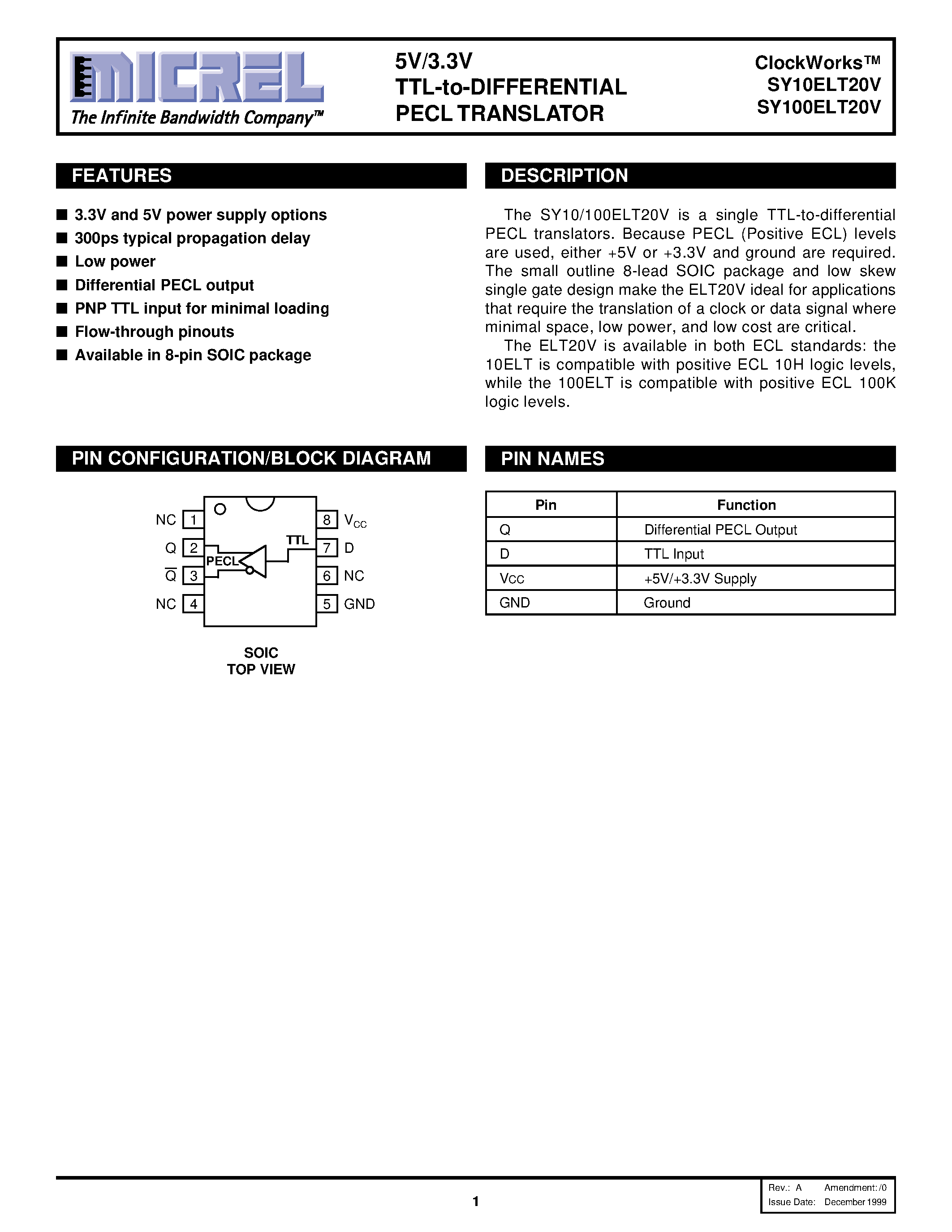 Datasheet SY100ELT20V - 5V/3.3V TTL-to-DIFFERENTIAL PECL TRANSLATOR page 1