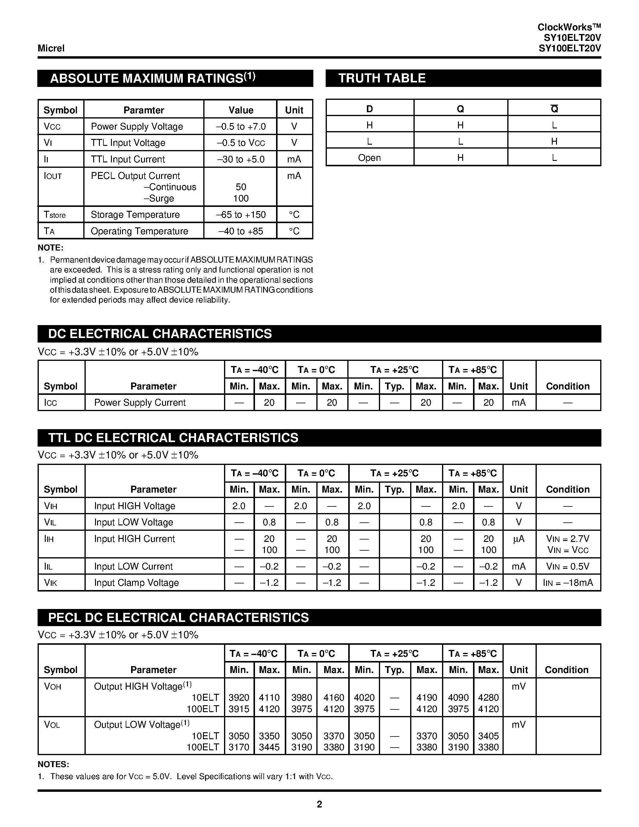 Datasheet SY100ELT20V - 5V/3.3V TTL-to-DIFFERENTIAL PECL TRANSLATOR page 2