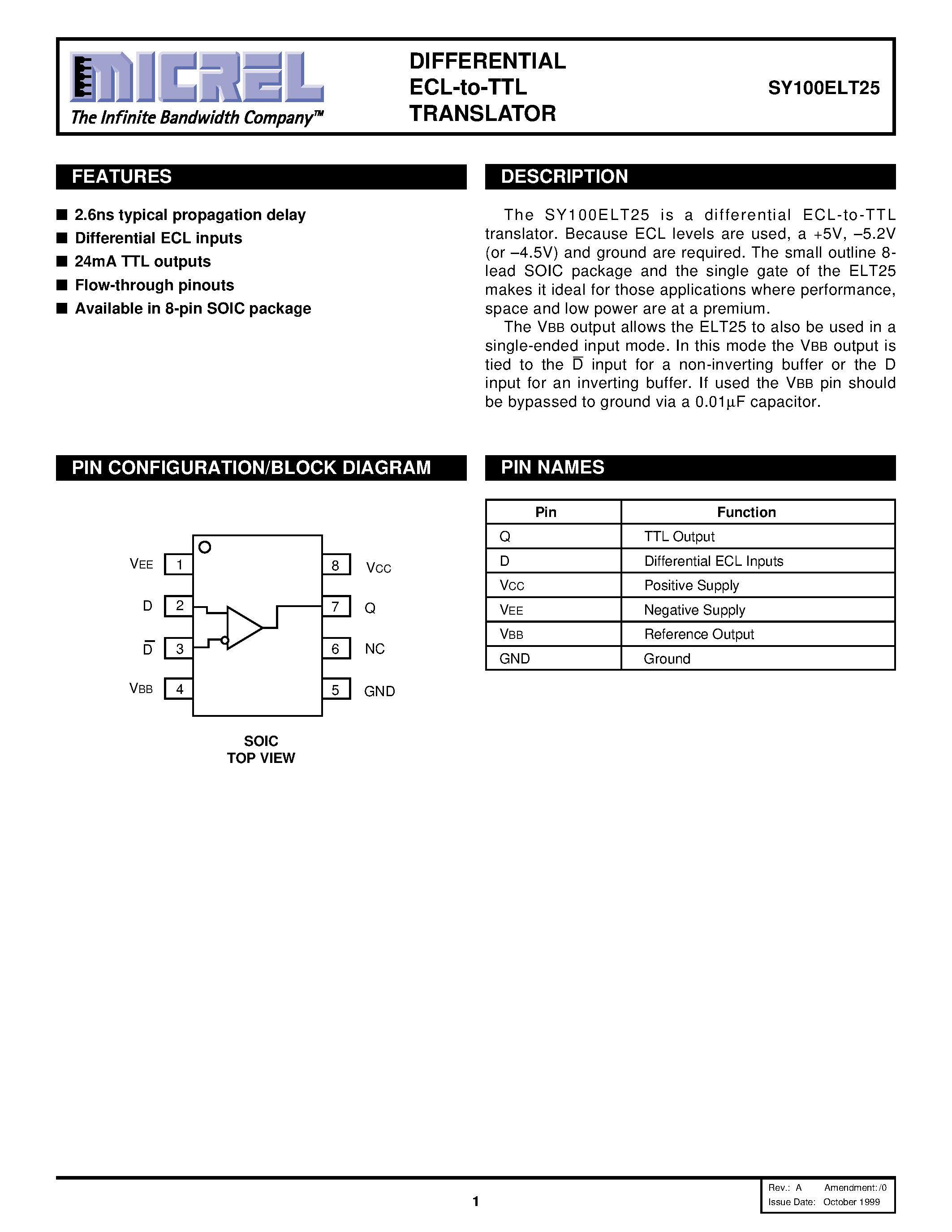 Даташит SY100ELT25 - DIFFERENTIAL ECL-to-TTL TRANSLATOR страница 1