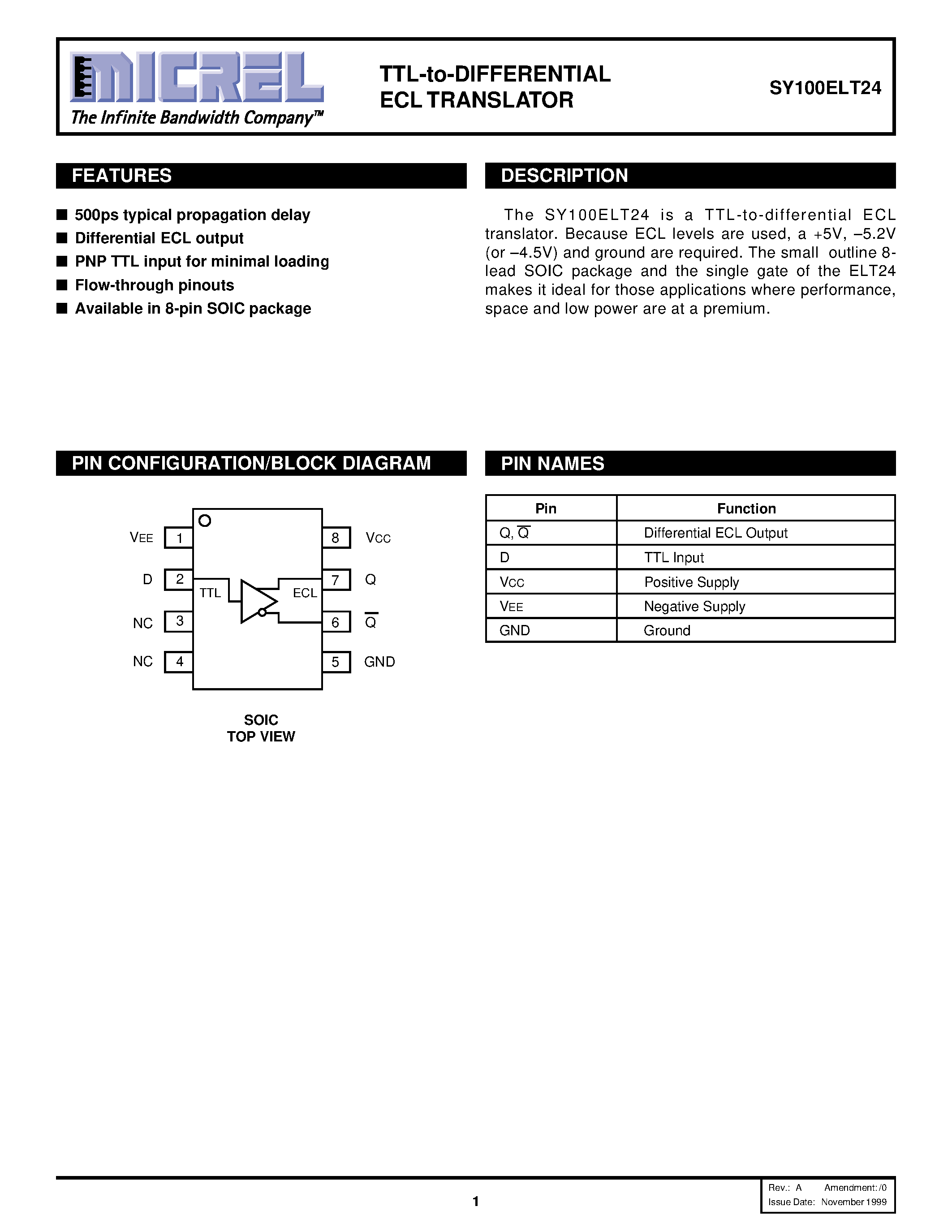 Даташит SY100ELT24 - TTL-to-DIFFERENTIAL ECL TRANSLATOR страница 1