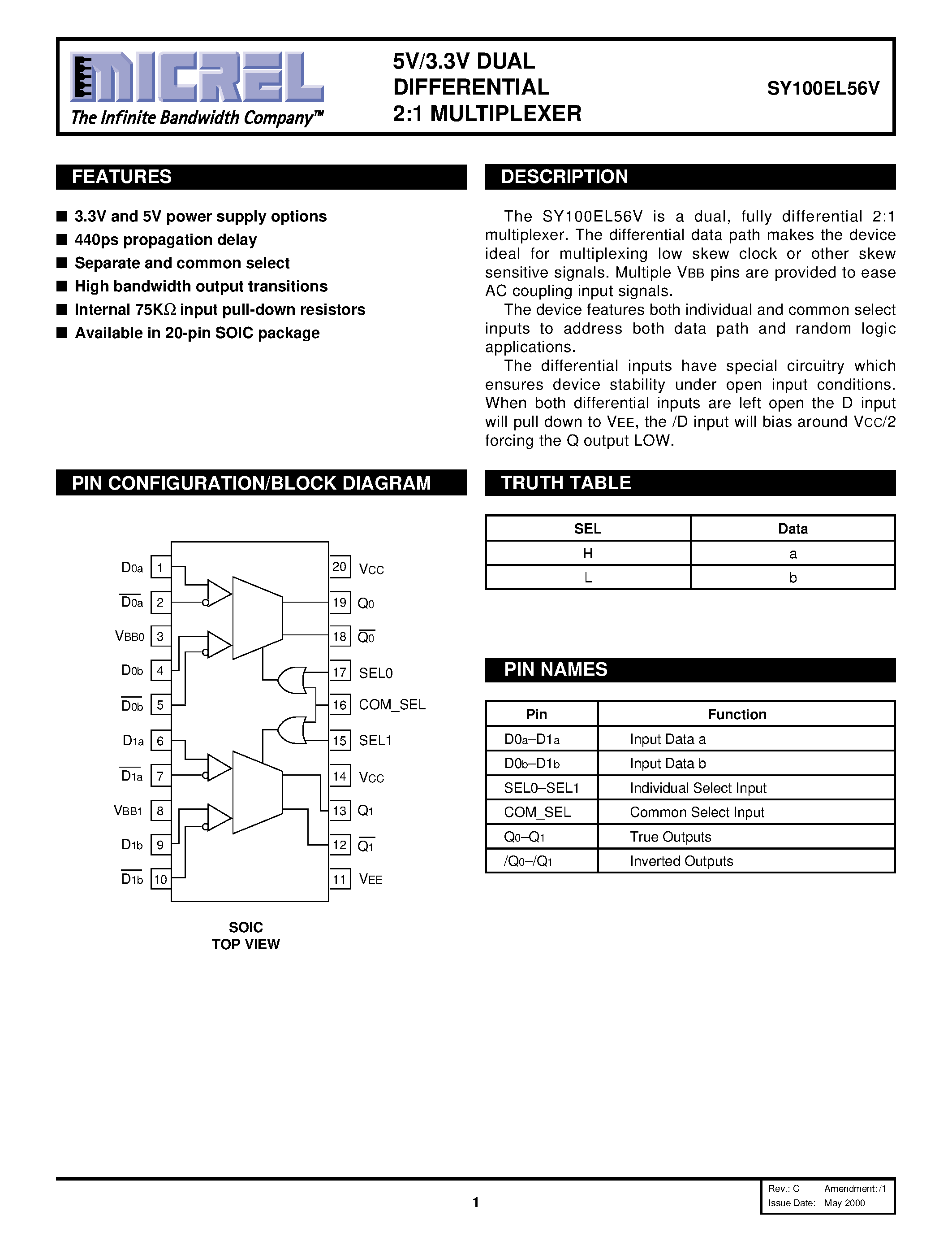 Даташит SY100EL56V - 5V/3.3V DUAL DIFFERENTIAL 2:1 MULTIPLEXER страница 1