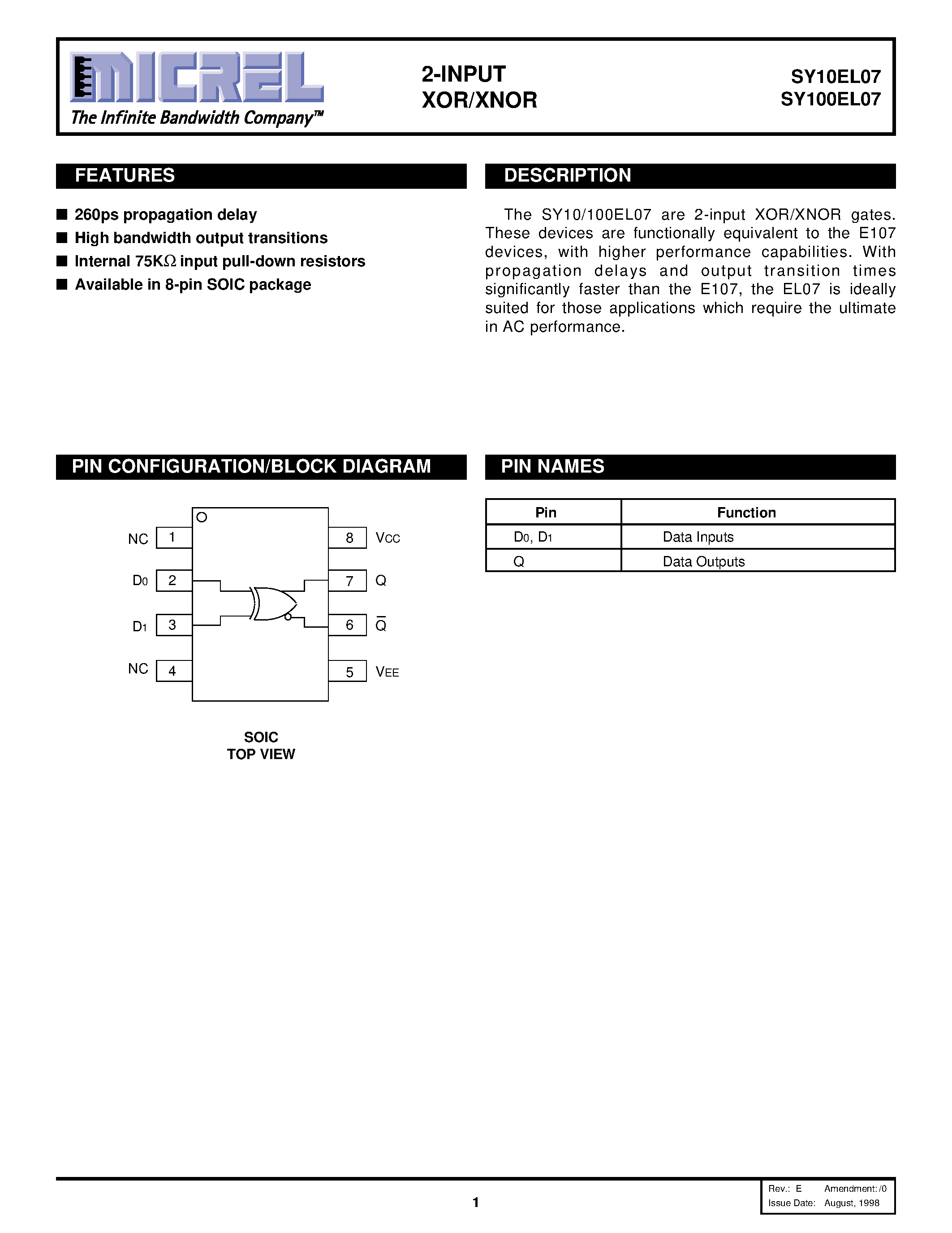 Даташит SY100EL07 - 2-INPUT XOR/XNOR страница 1