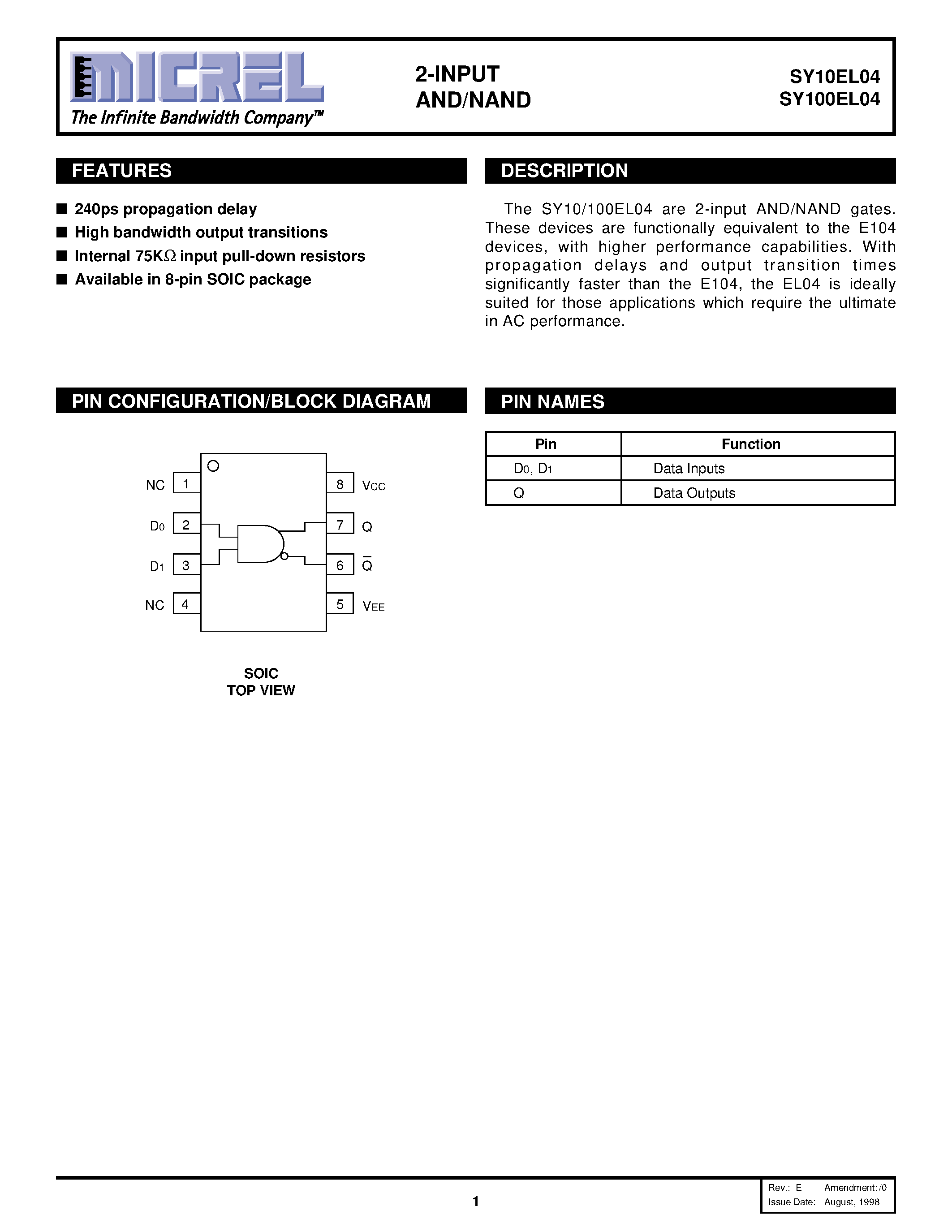 Даташит SY100EL04 - 2-INPUT AND/NAND страница 1