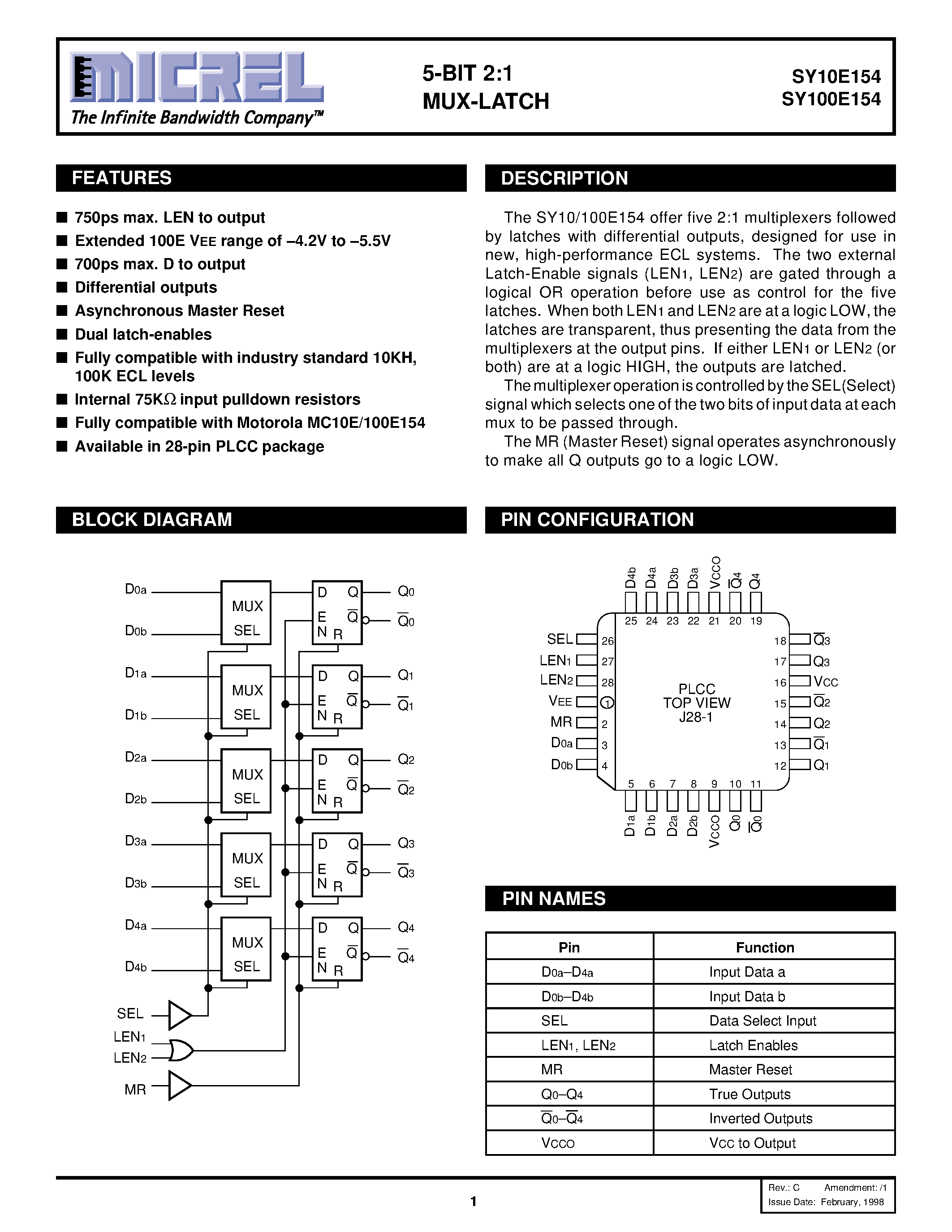 Даташит SY100E154 - 5-BIT 2:1 MUX-LATCH страница 1