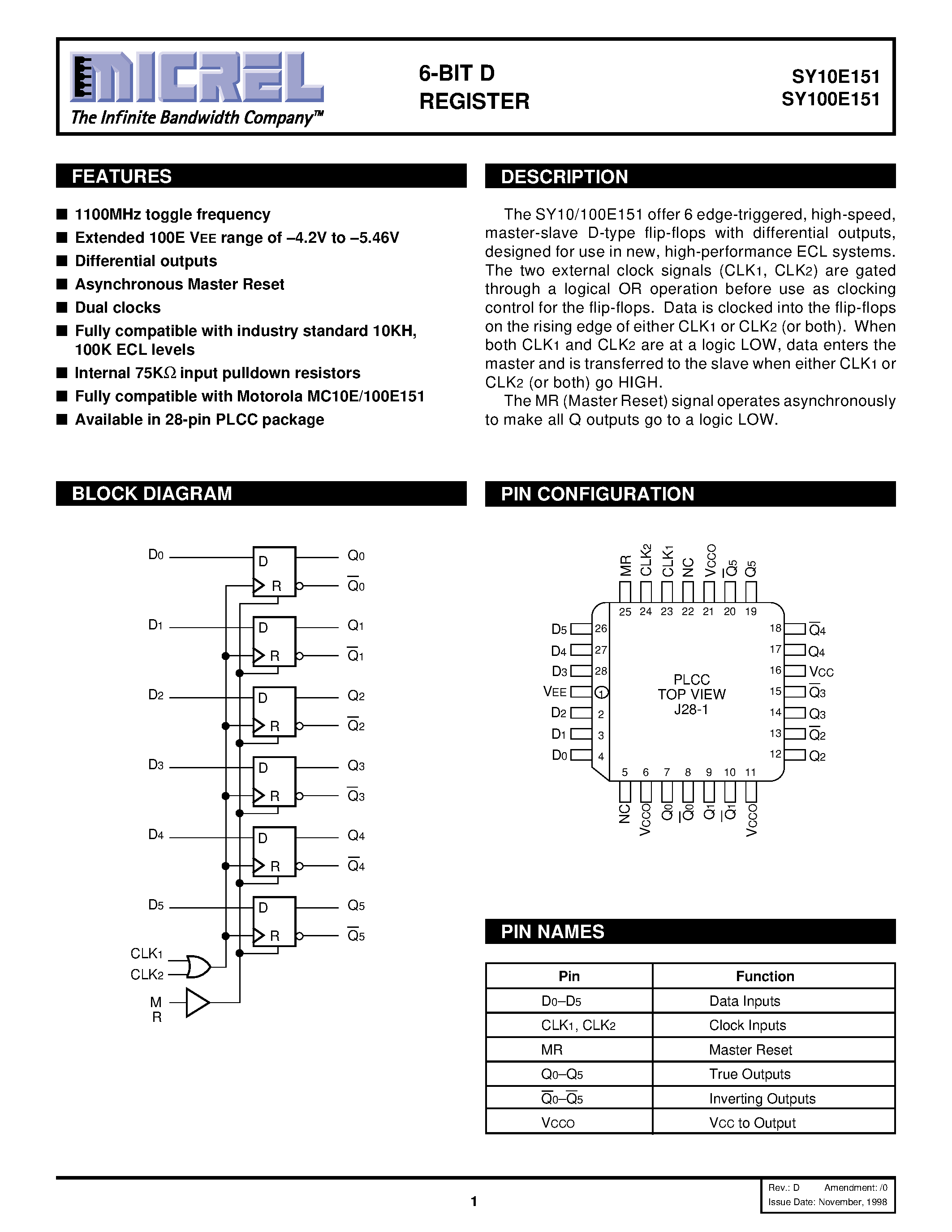 Даташит SY100E151 - 6-BIT D REGISTER страница 1