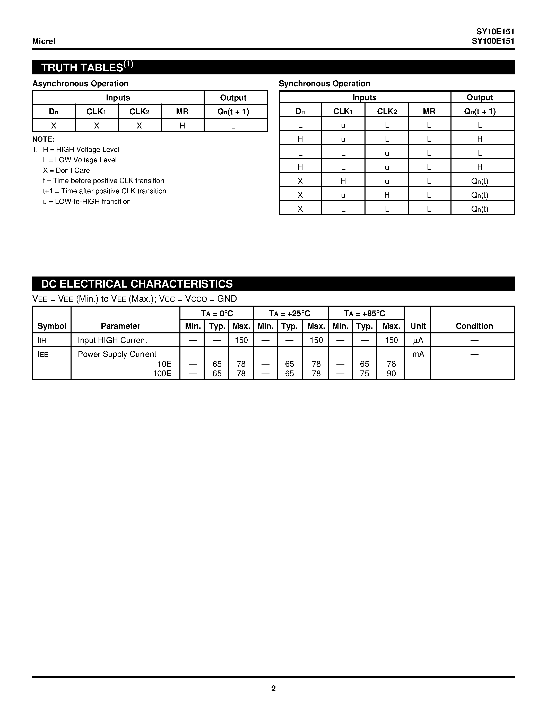 Даташит SY100E151 - 6-BIT D REGISTER страница 2