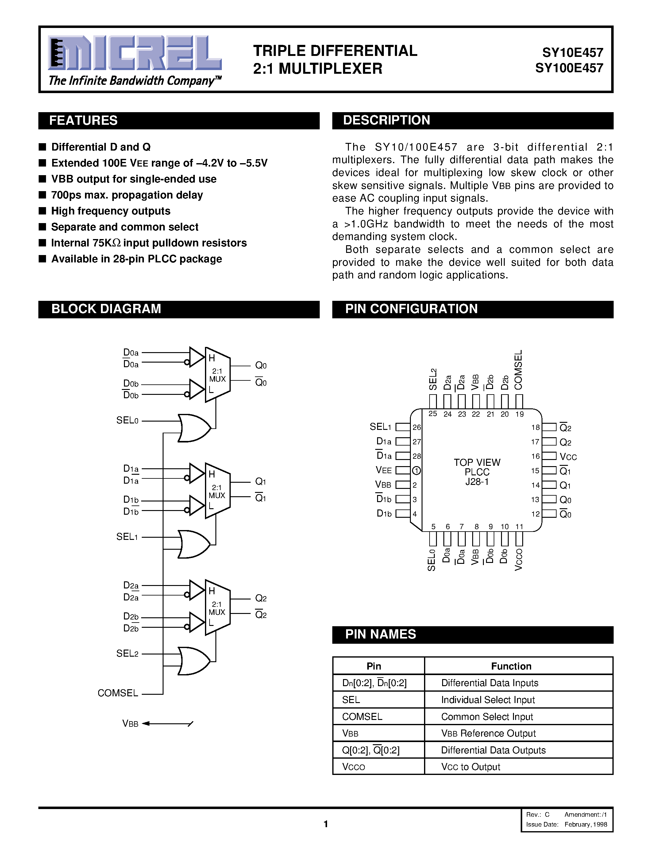 Даташит SY100E457 - TRIPLE DIFFERENTIAL 2:1 MULTIPLEXER страница 1