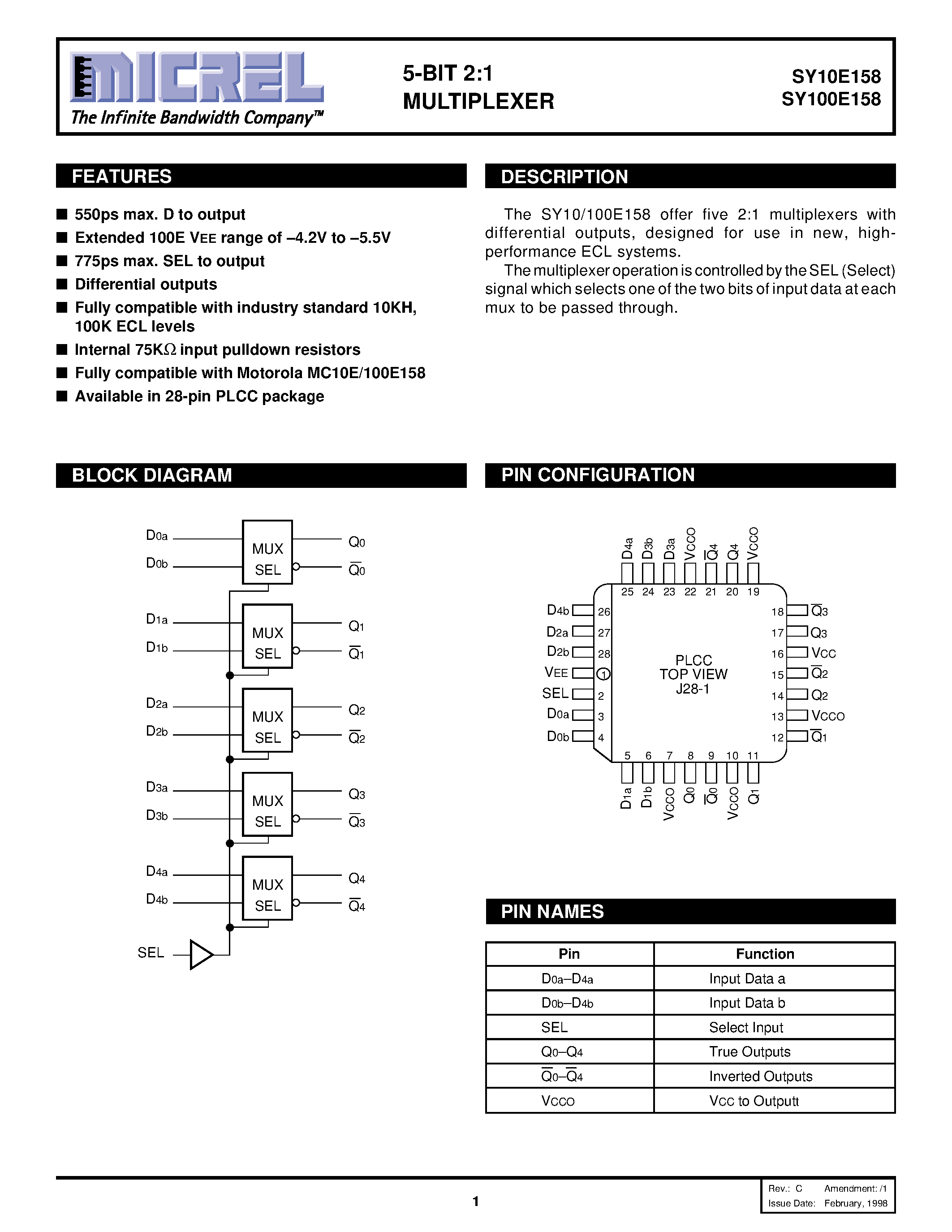 Даташит SY100E158 - 5-BIT 2:1 MULTIPLEXER страница 1