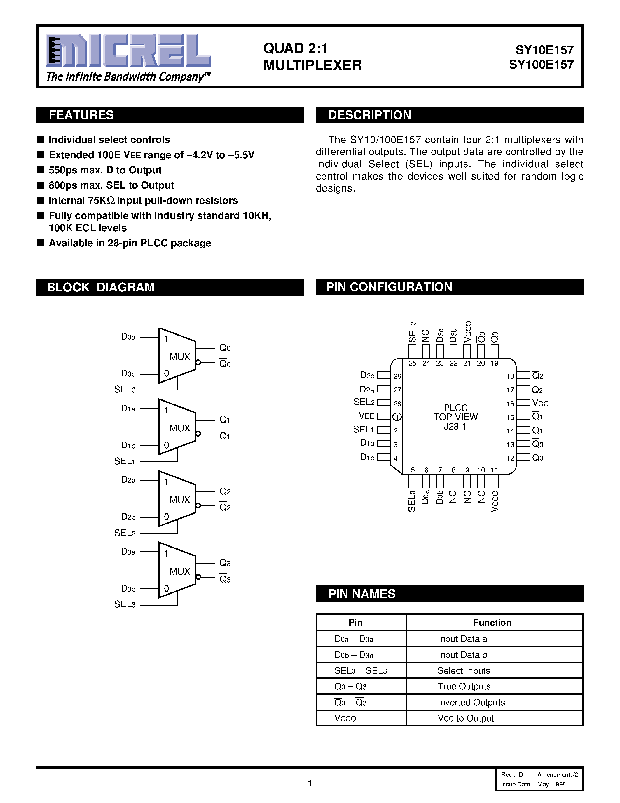 Даташит SY100E157 - QUAD 2:1 MULTIPLEXER страница 1