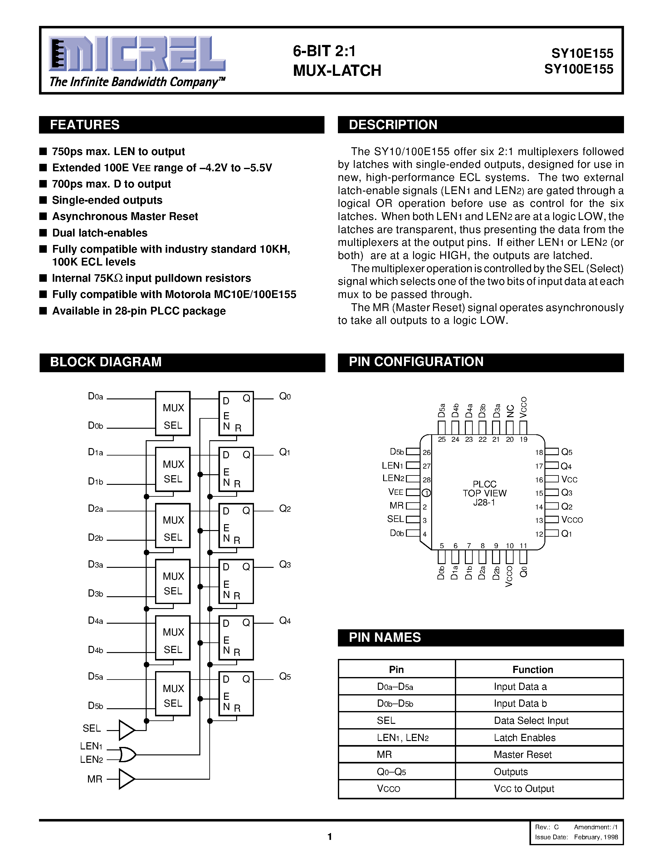 Даташит SY100E155 - 6-BIT 2:1 MUX-LATCH страница 1