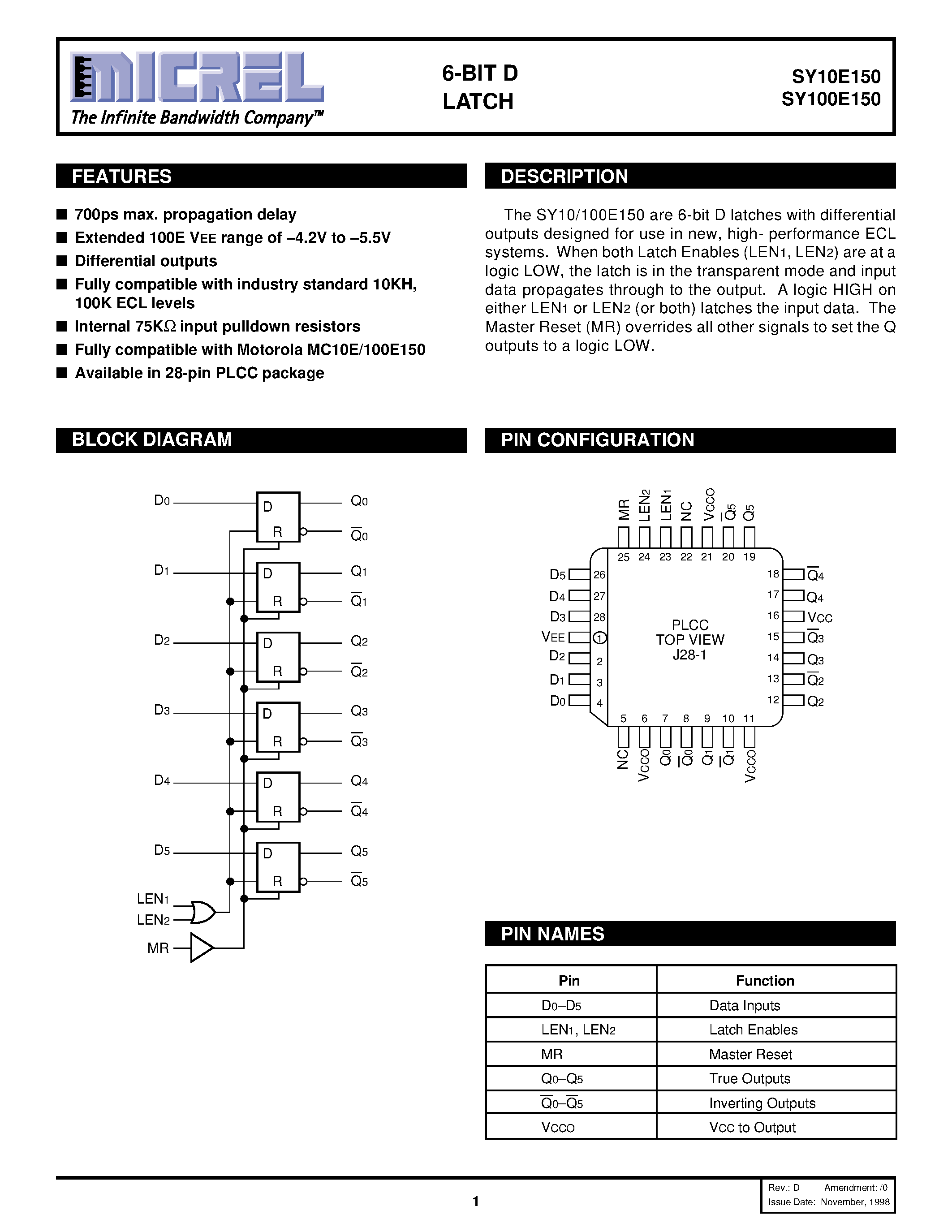 Даташит SY100E150 - 6-BIT D LATCH страница 1