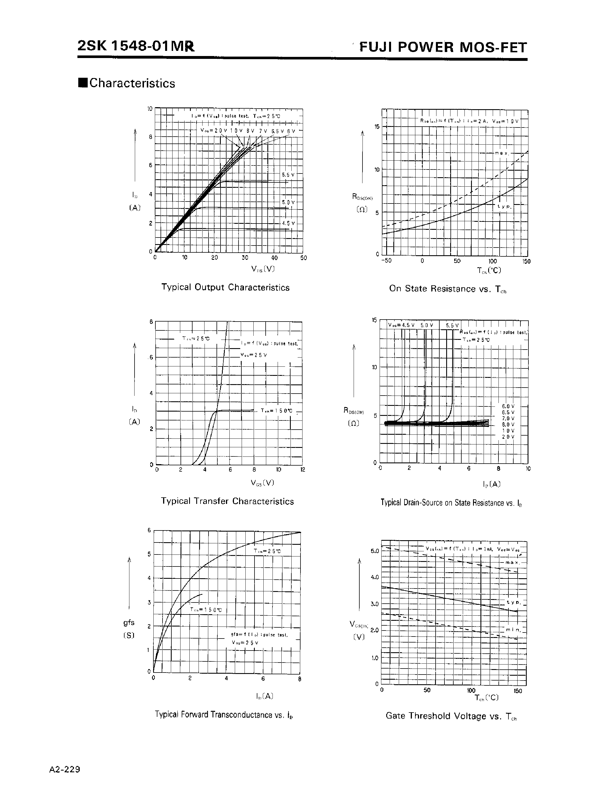 Datasheet 2SK1548-01M - N-CHANNEL SILICON POWER MOS-FET page 2