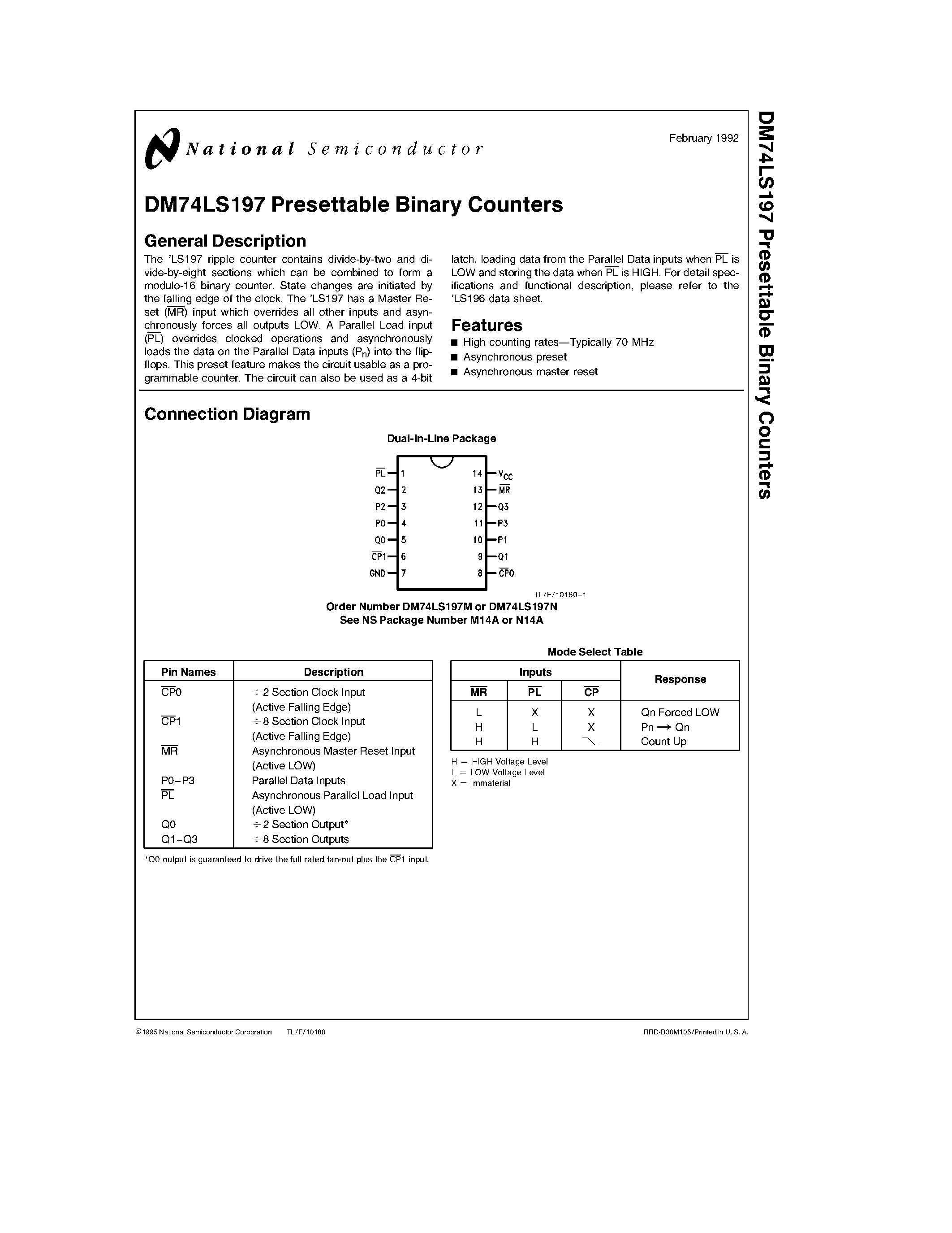 Datasheet DM74LS197 - Presettable Binary Counters page 1