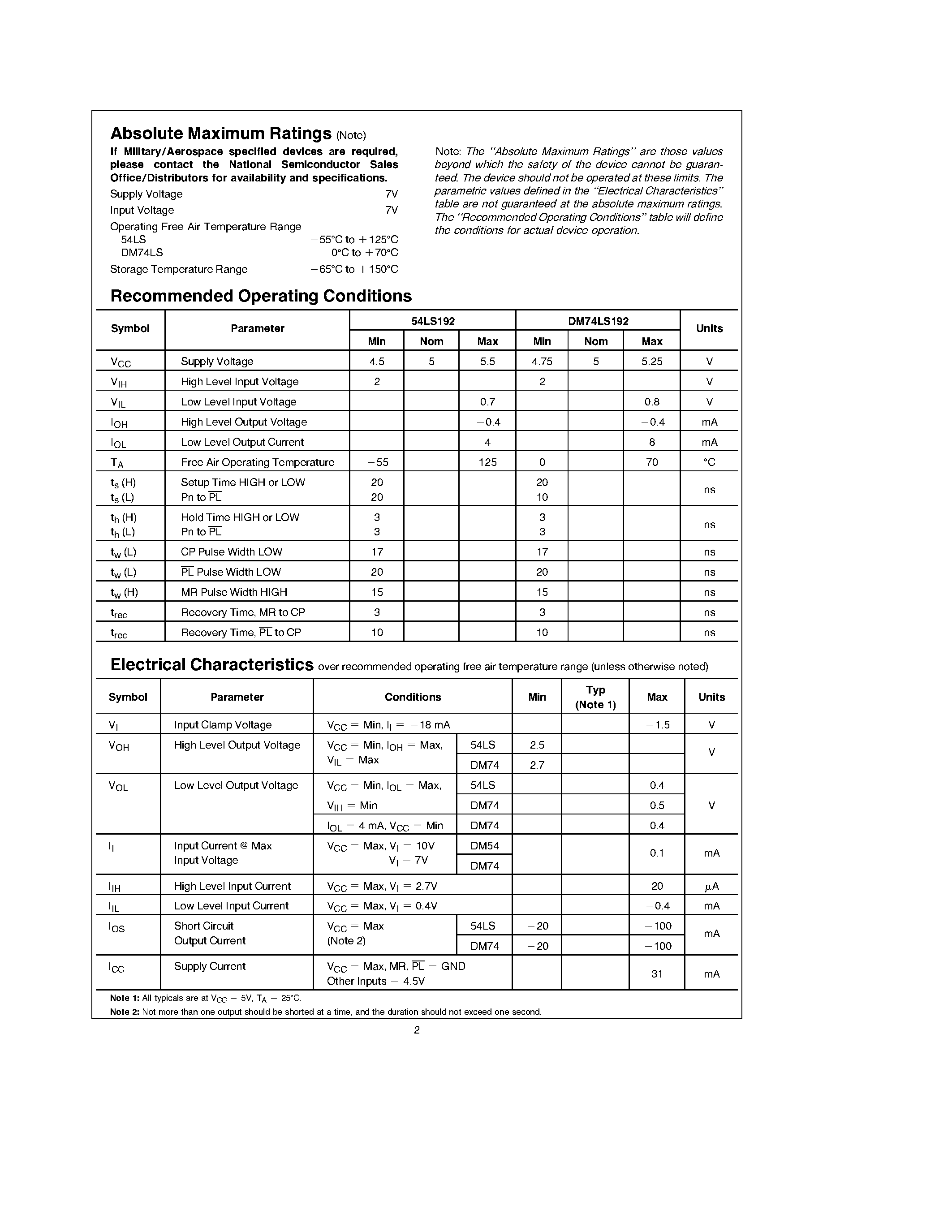 Datasheet DM74LS192 - Up/Down Decade Counter with Separate Up/Down Clocks page 2