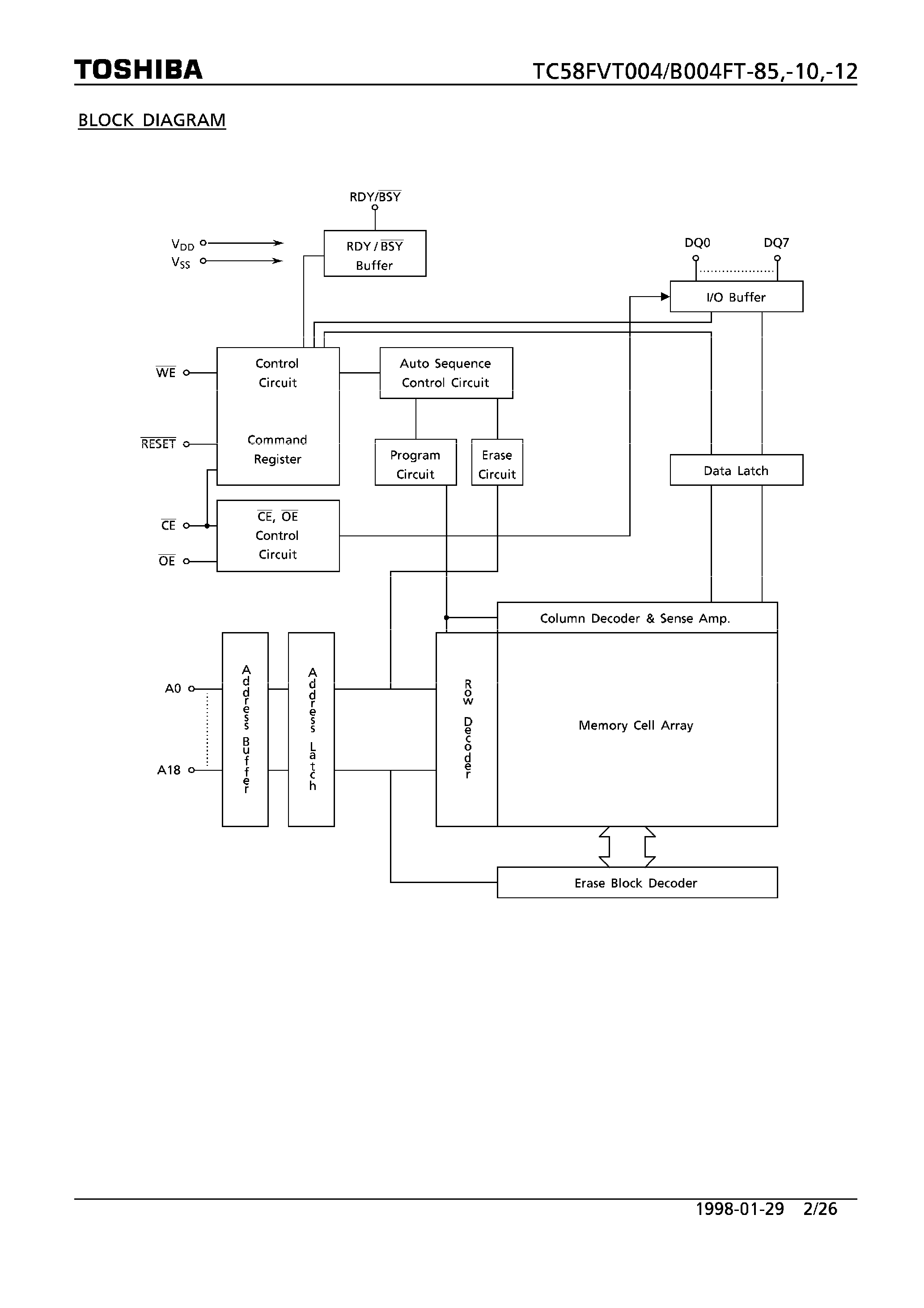 Datasheet TC58FVB004FT - 4M (512K x 8) BIT CMOS FLASH MEMORY page 2