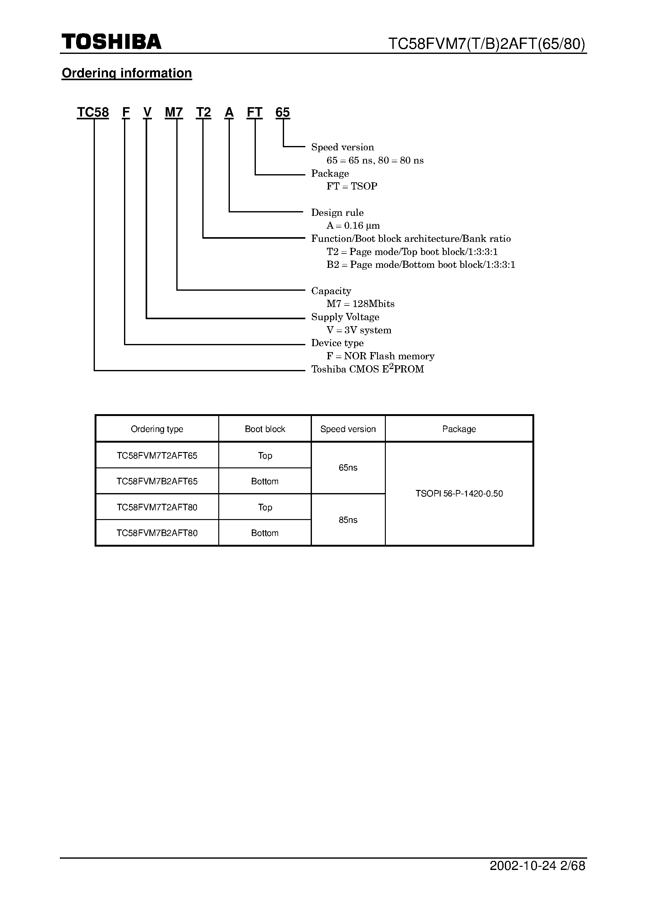 Datasheet TC58FVM7B2 - 128-MBIT (16M X 8 BITS / 8M X 16 BITS) CMOS FLASH MEMORY page 2