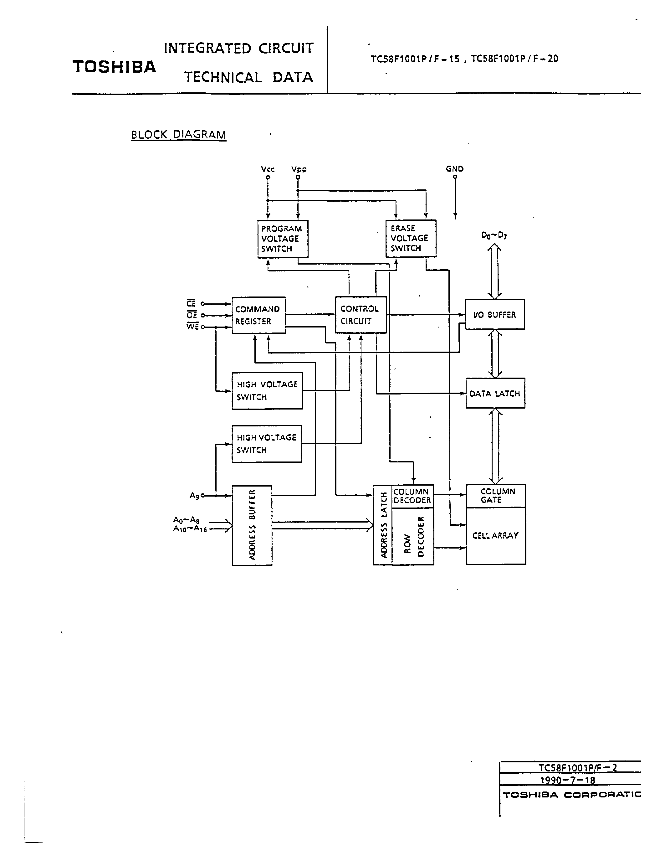 Datasheet TC58F1001F-10 - 131072 WORD x 8 BIT CMOS FLASH E2PROM page 2