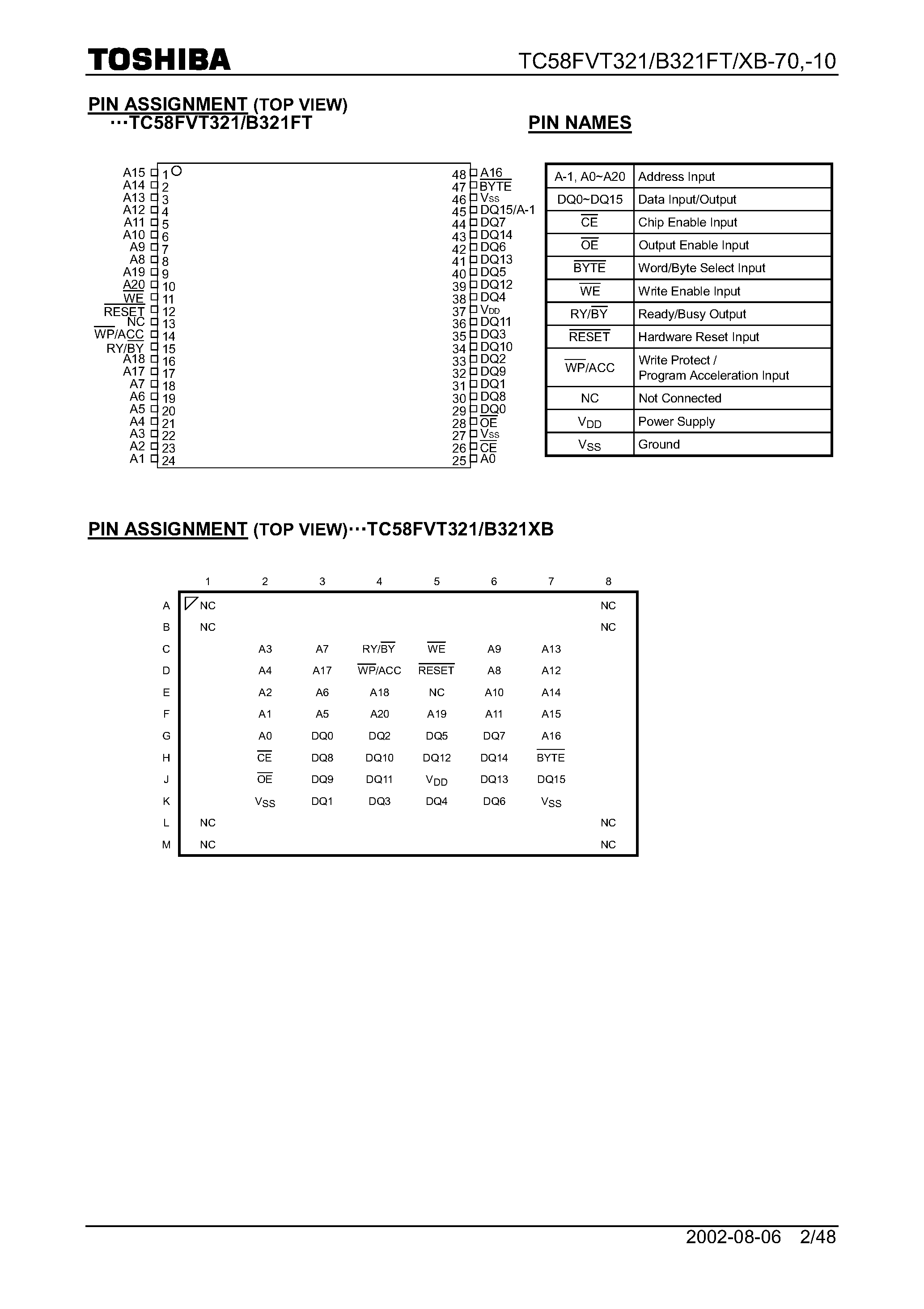 Datasheet TC58FV321 - (TC58Fxxx) 32-MBIT (4M x 8 BITS / 2M x 16 BITS) CMOS FLASH MEMORY page 2