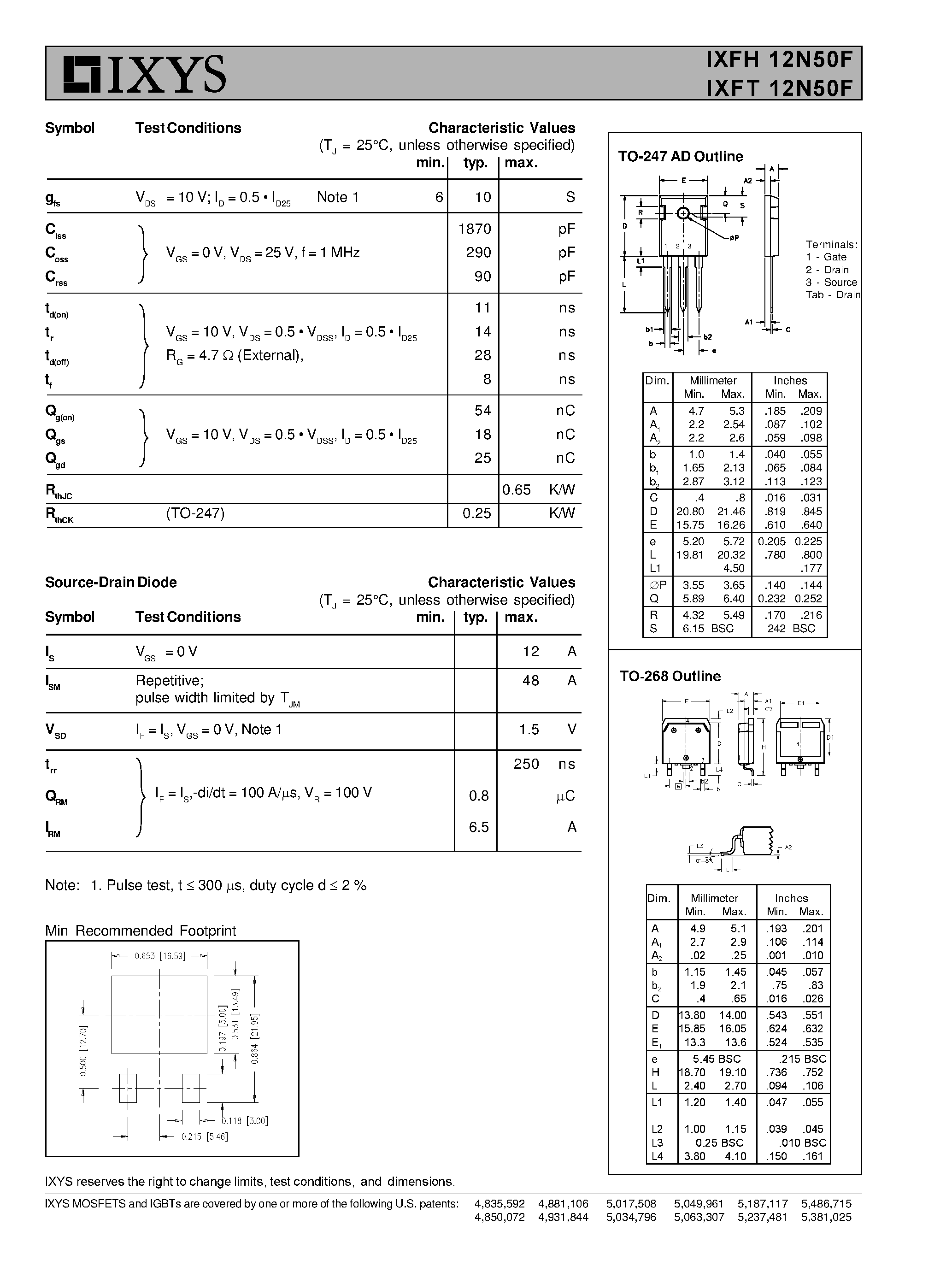 Даташит IXFH12N50F - HiPerRF Power MOSFETs F-Class: MegaHertz Switching страница 2