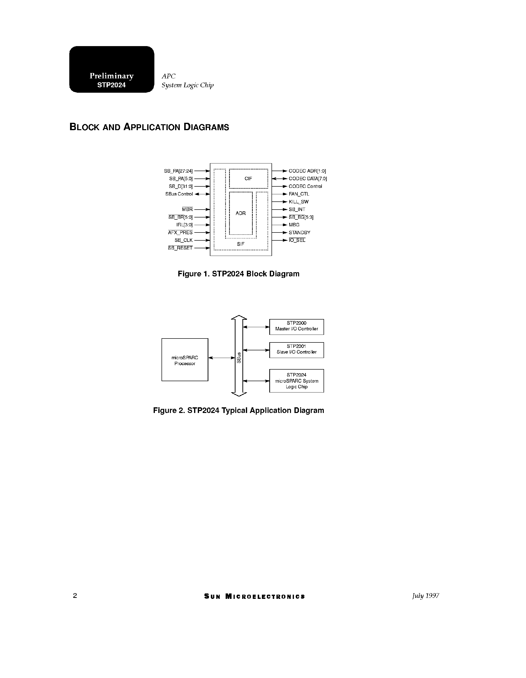 Даташит STP2024 - System Logic Chip страница 2