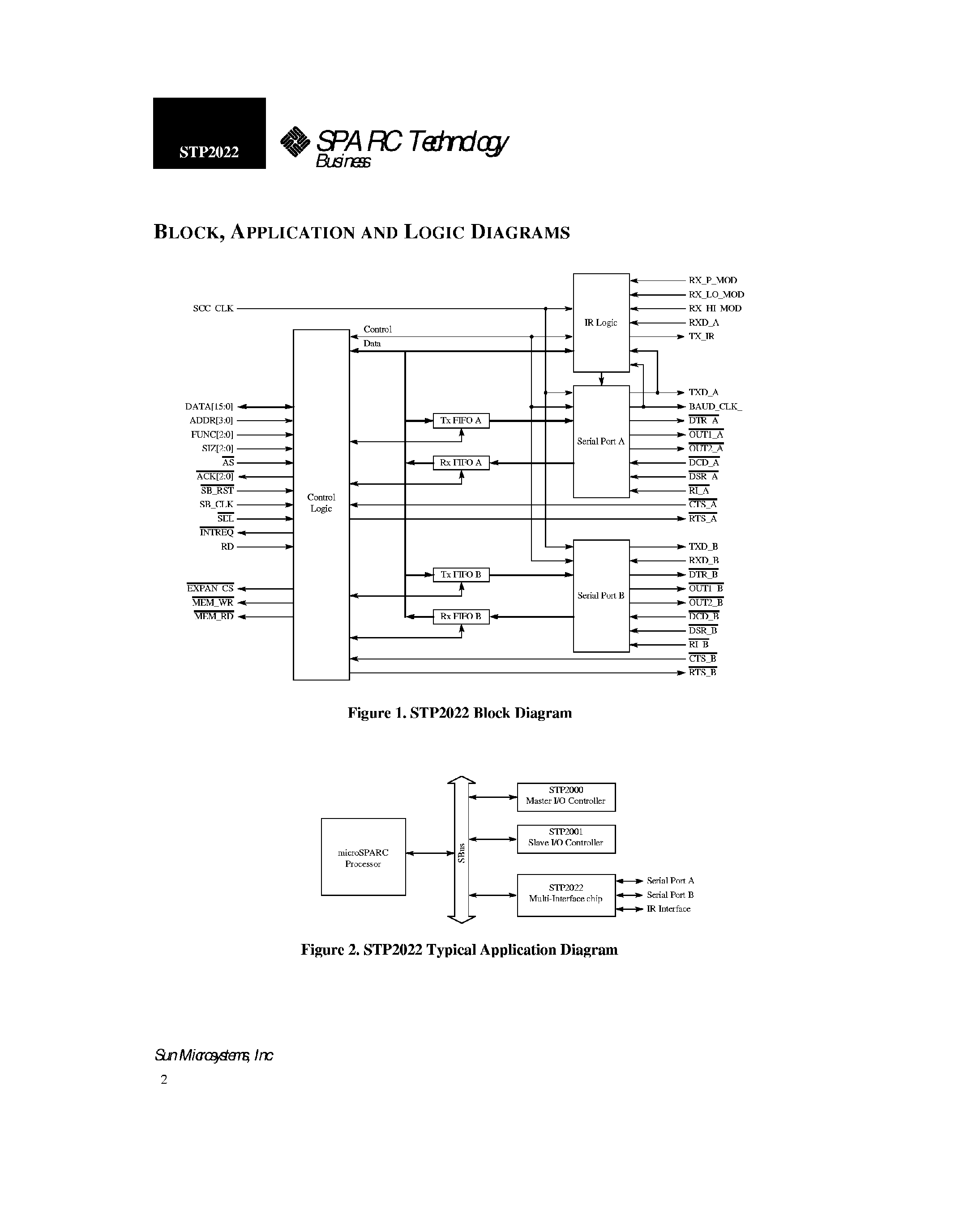 Даташит STP2022 - Multi Interface Chip страница 2