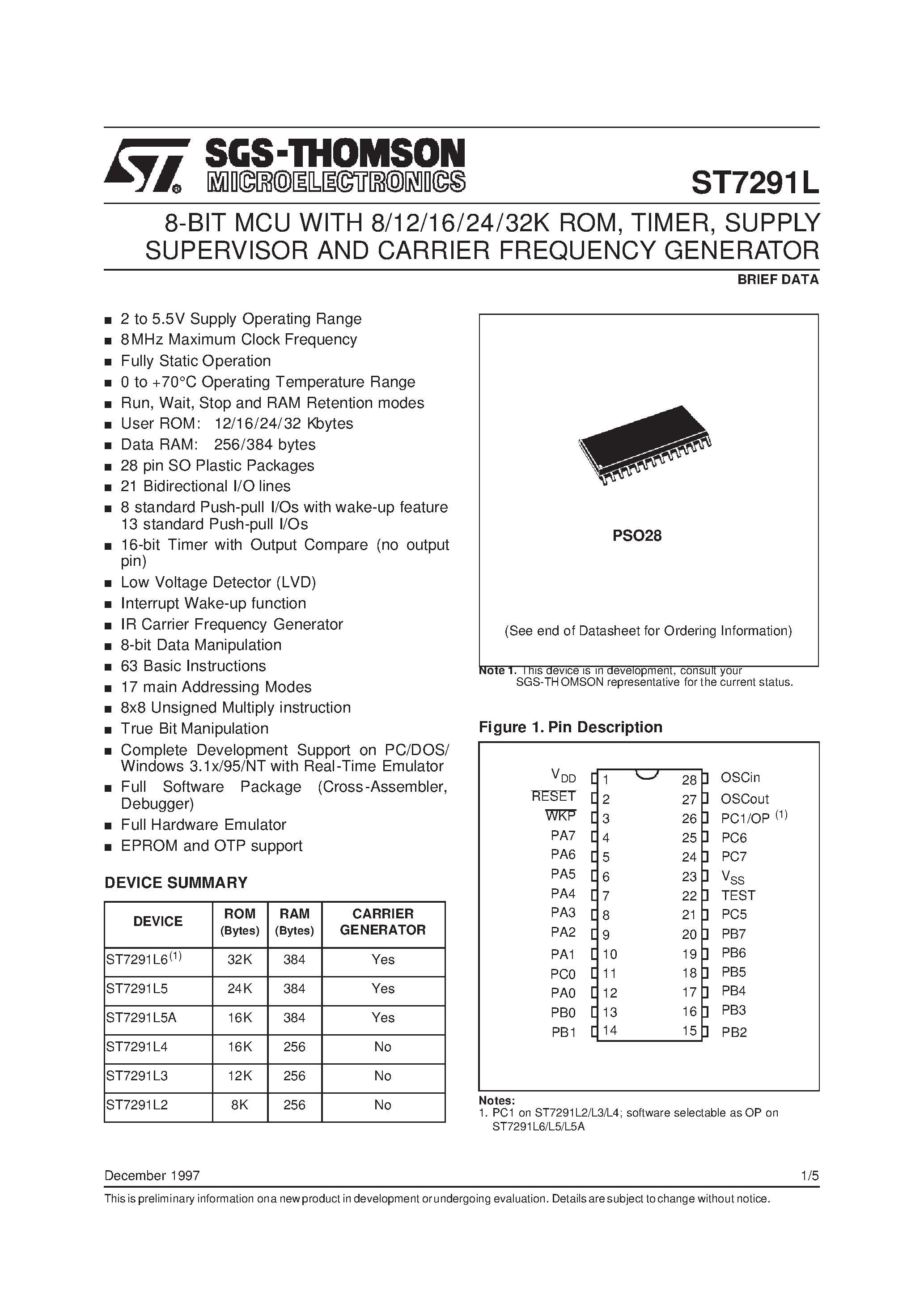 Даташит ST72T91L - 8-BIT MCU WITH 8/12/16/24/32K ROM страница 1