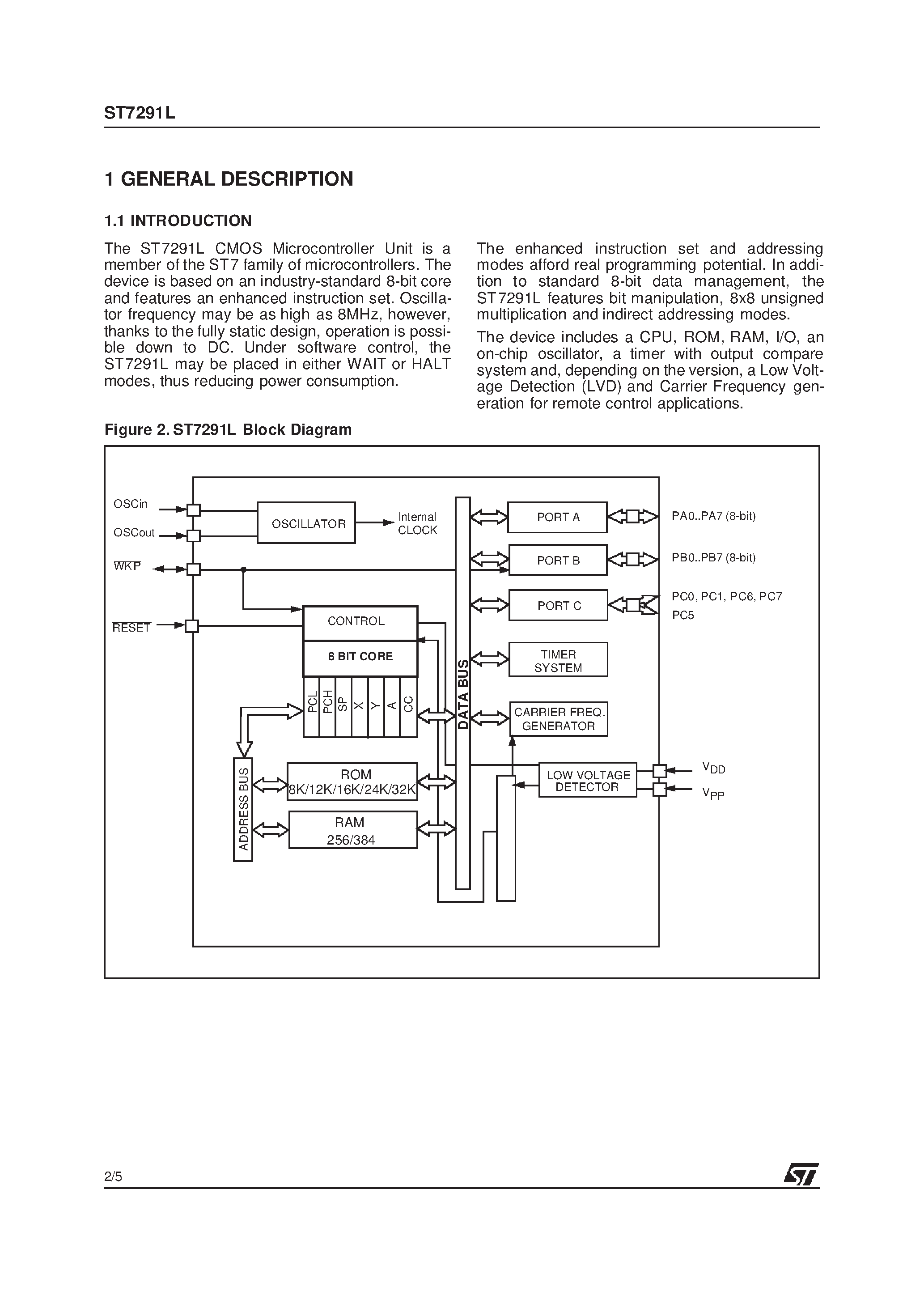 Даташит ST72T91L - 8-BIT MCU WITH 8/12/16/24/32K ROM страница 2