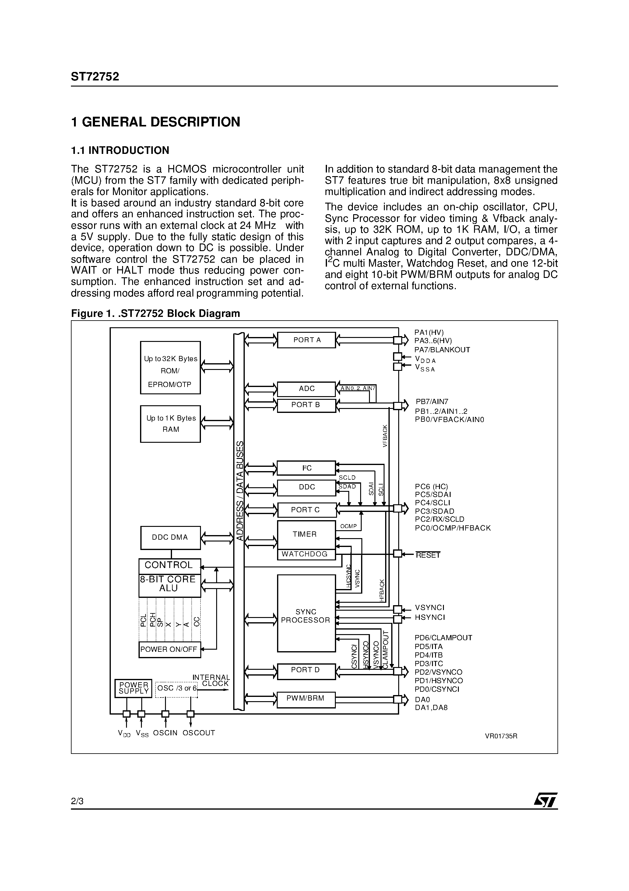 Даташит ST72752 - 8-BIT MCU FOR MONITORS страница 2