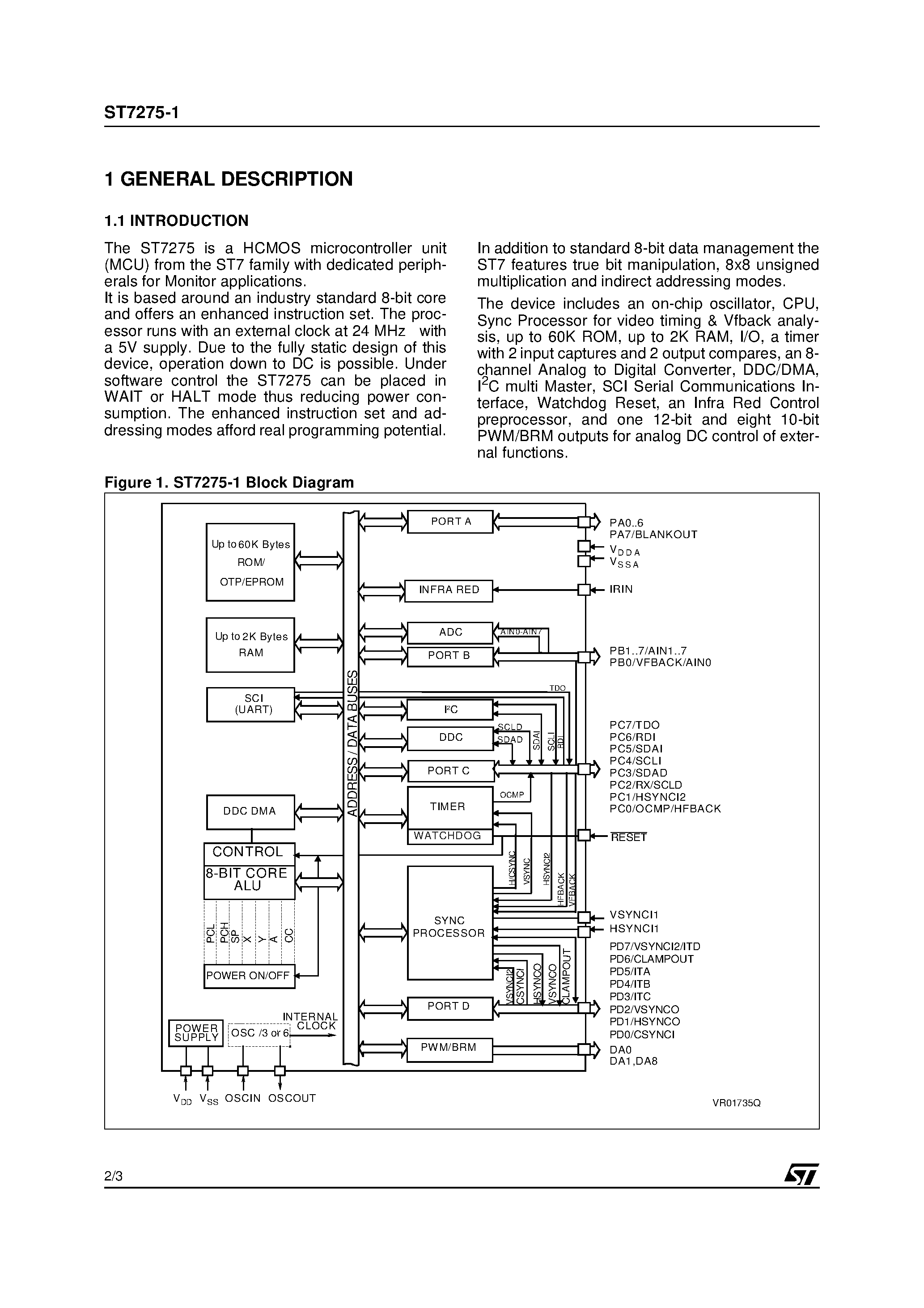 Даташит ST7275-1 - 8-BIT MCU FOR MONITORS страница 2