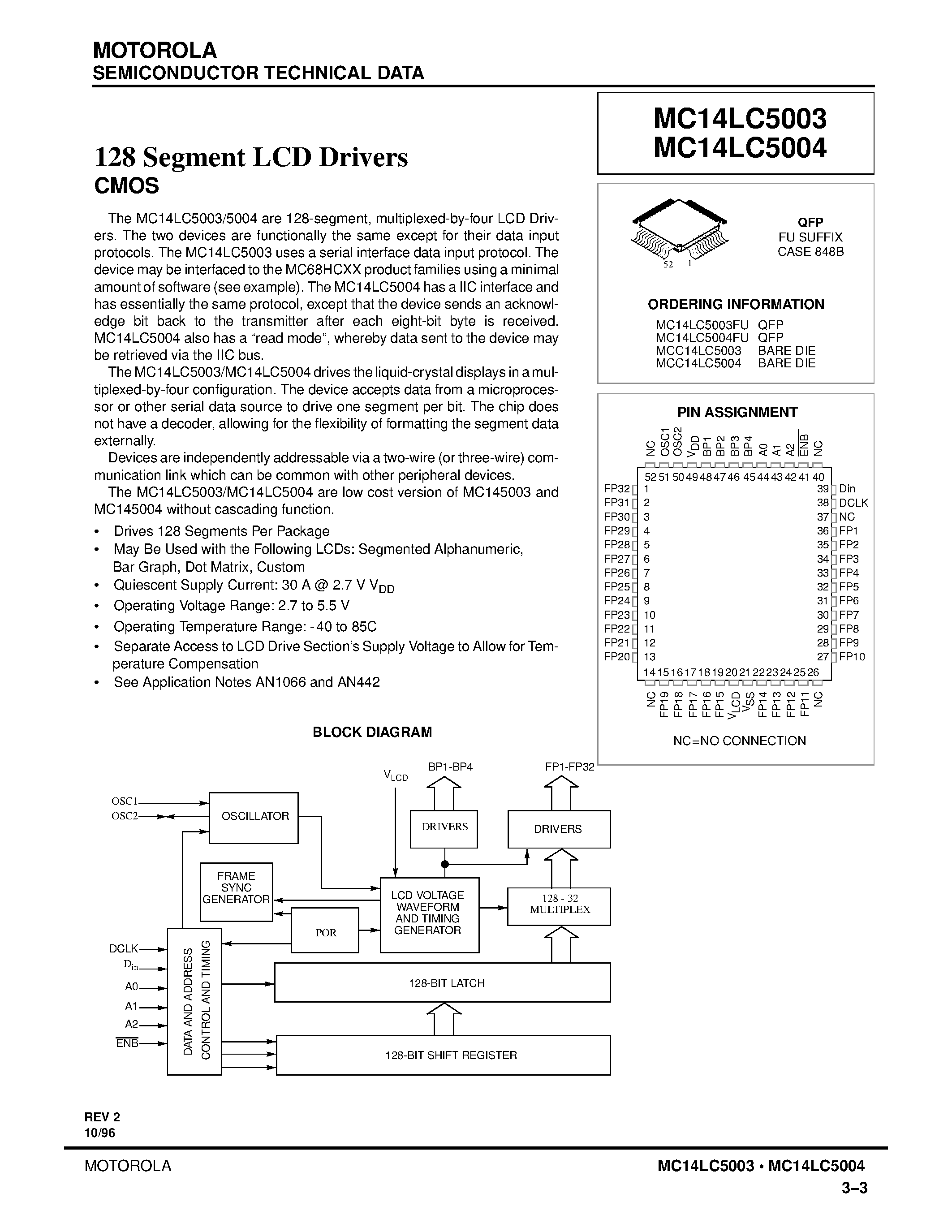 Datasheet MC14LC5003 - (MC14LC5003 / MC14LC5004) 128 Segment LCD Drivers page 1