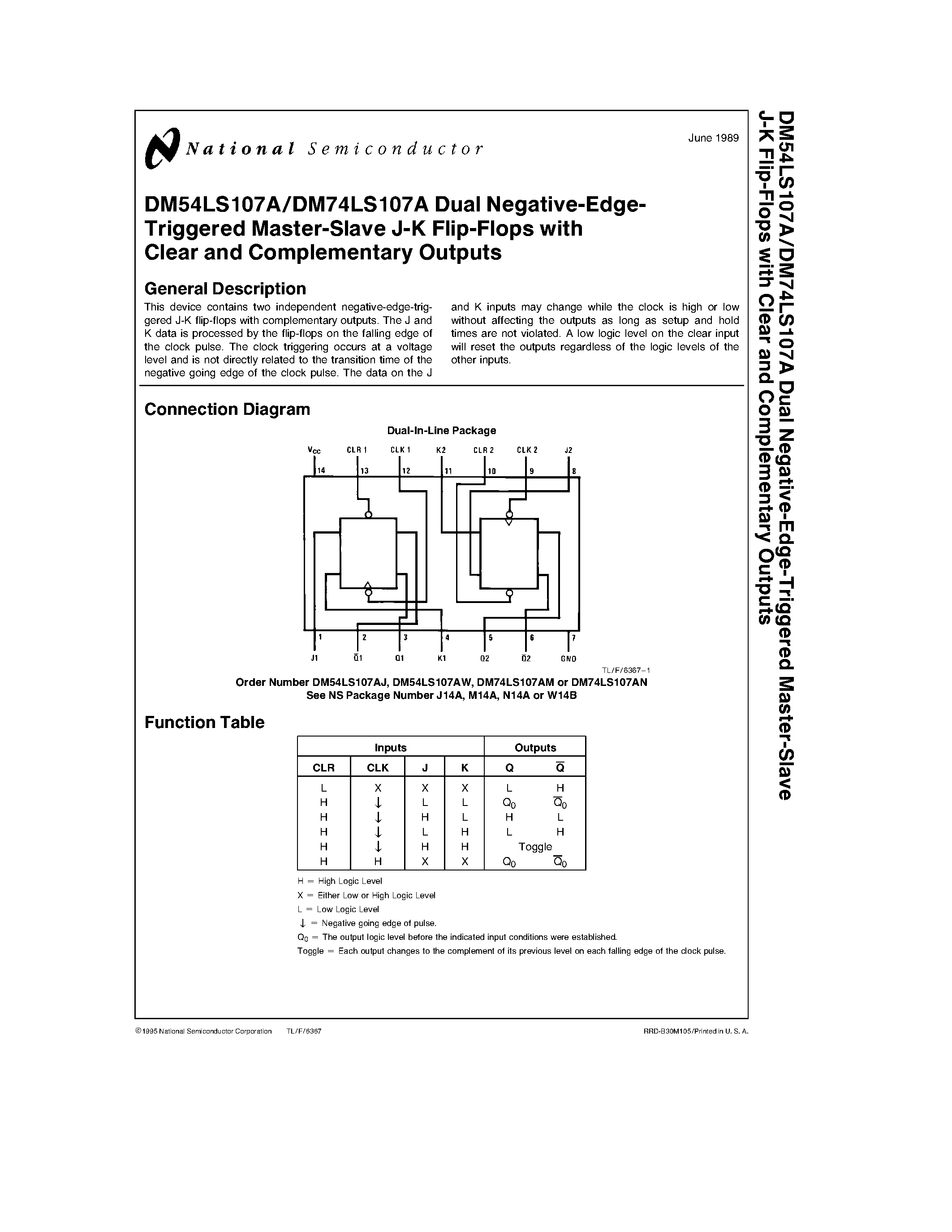 Datasheet DM74LS107A - Dual Negative-Edge- Triggered Master-Slave J-K Flip-Flops page 1