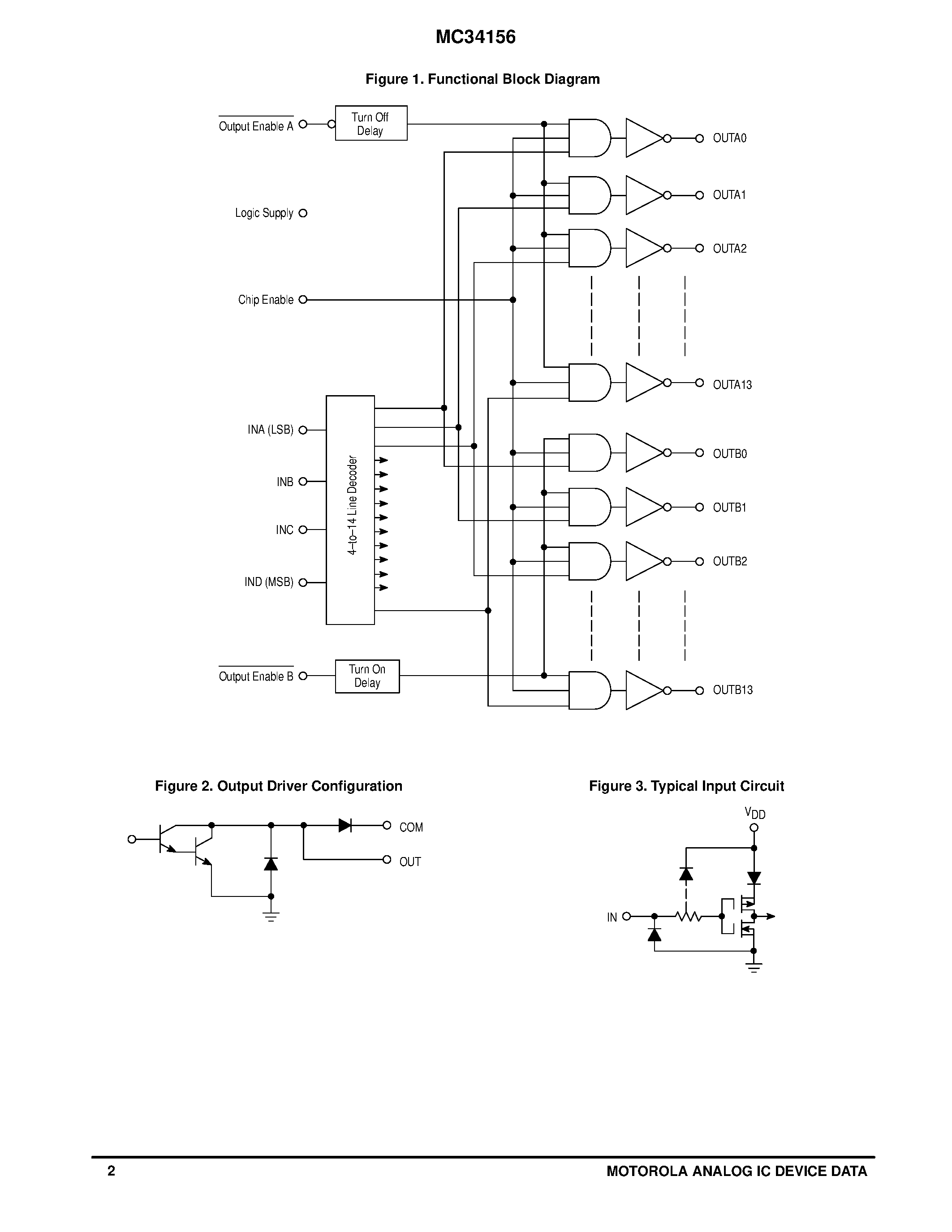 Даташит MC34156 - 28-CHANNEL INKJET DRIVER (SMARTMOS Technology) страница 2