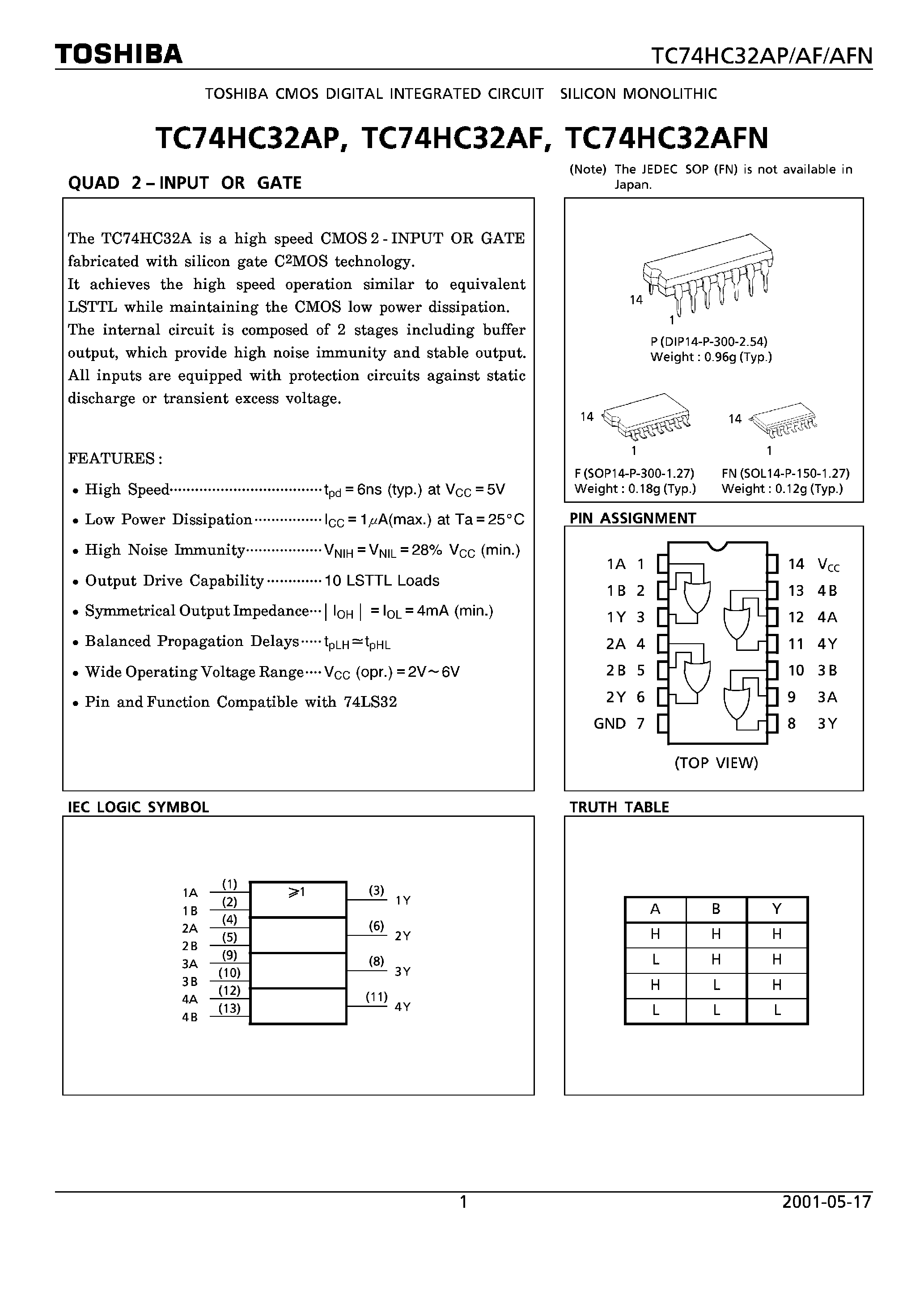 Даташит TC74HC32AF - (TC74HC32xx) QUAD 2-INPUT OR GATE страница 1